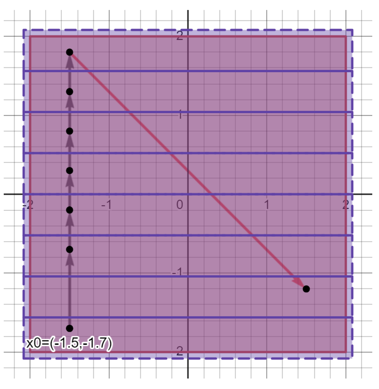Preprints 149992 g004