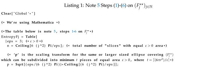 Preprints 149992 i001