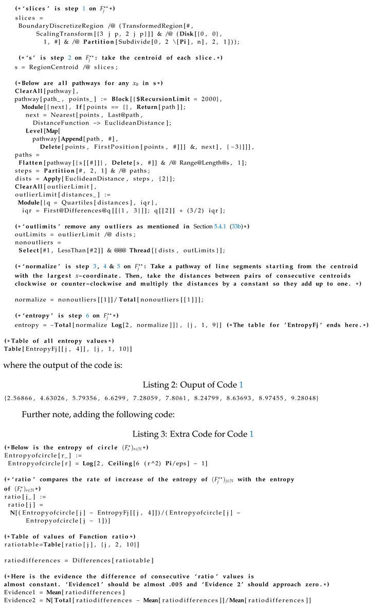 Preprints 149992 i002