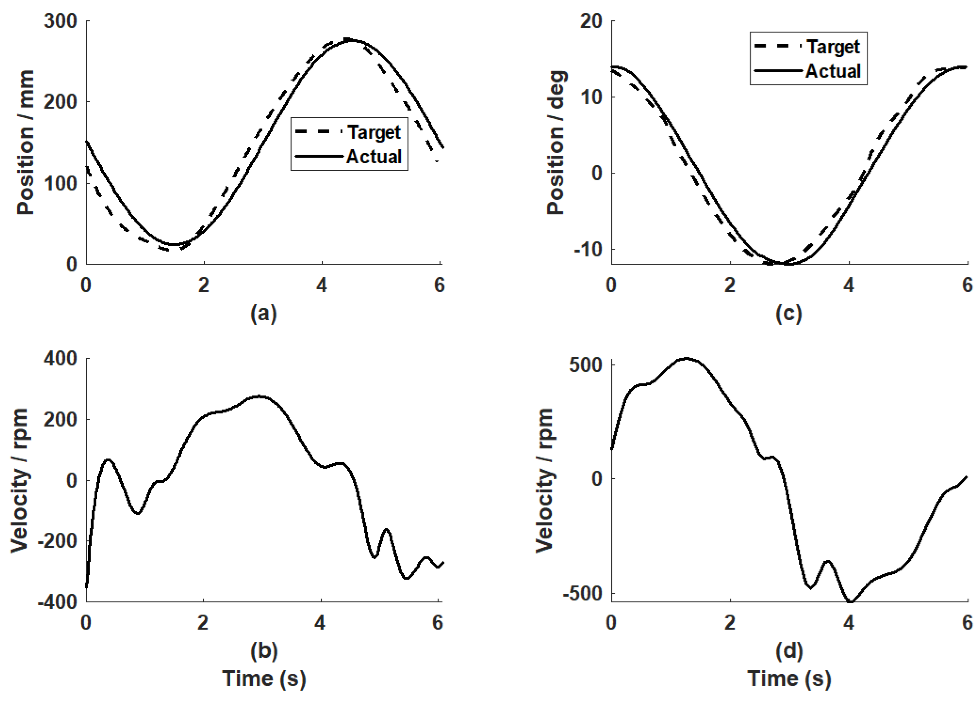 Preprints 141414 g007