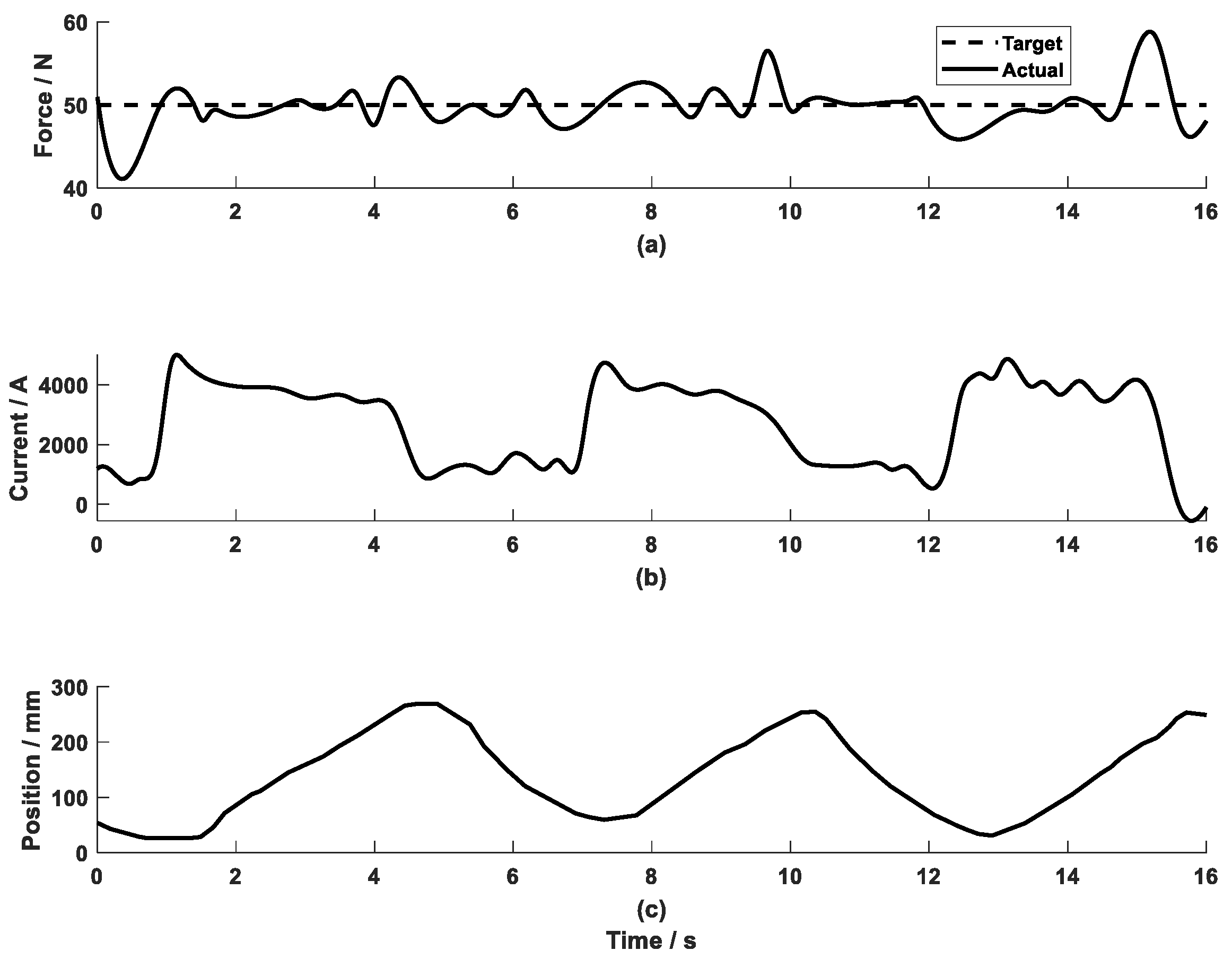 Preprints 141414 g008