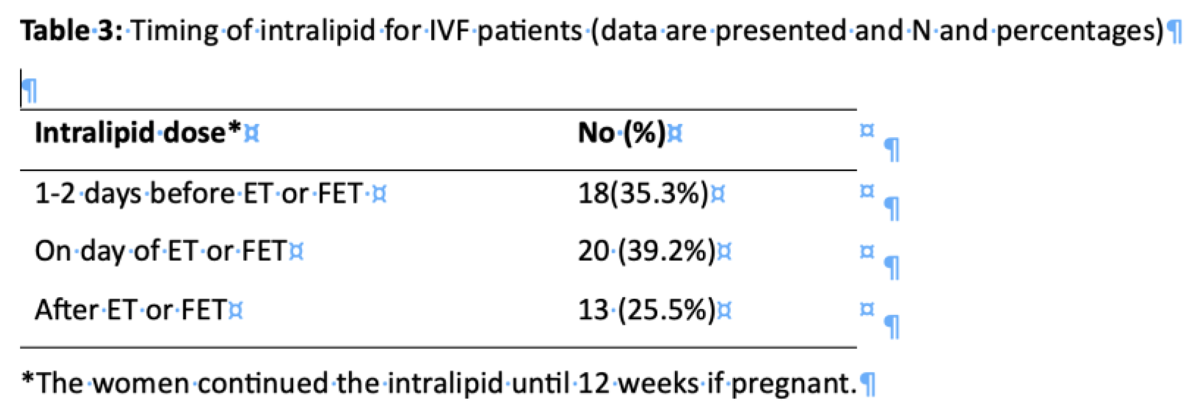 Preprints 176699 i003