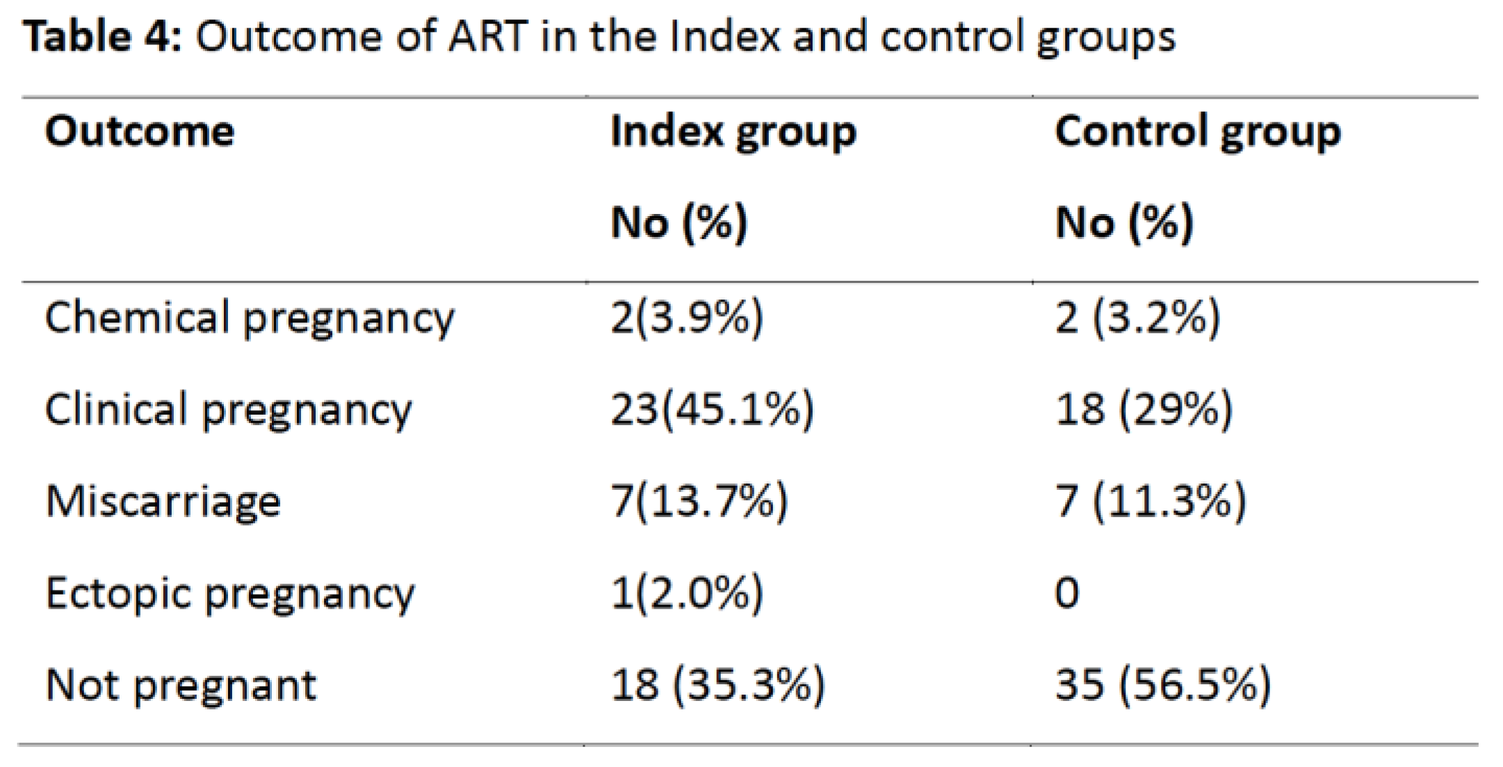 Preprints 176699 i004