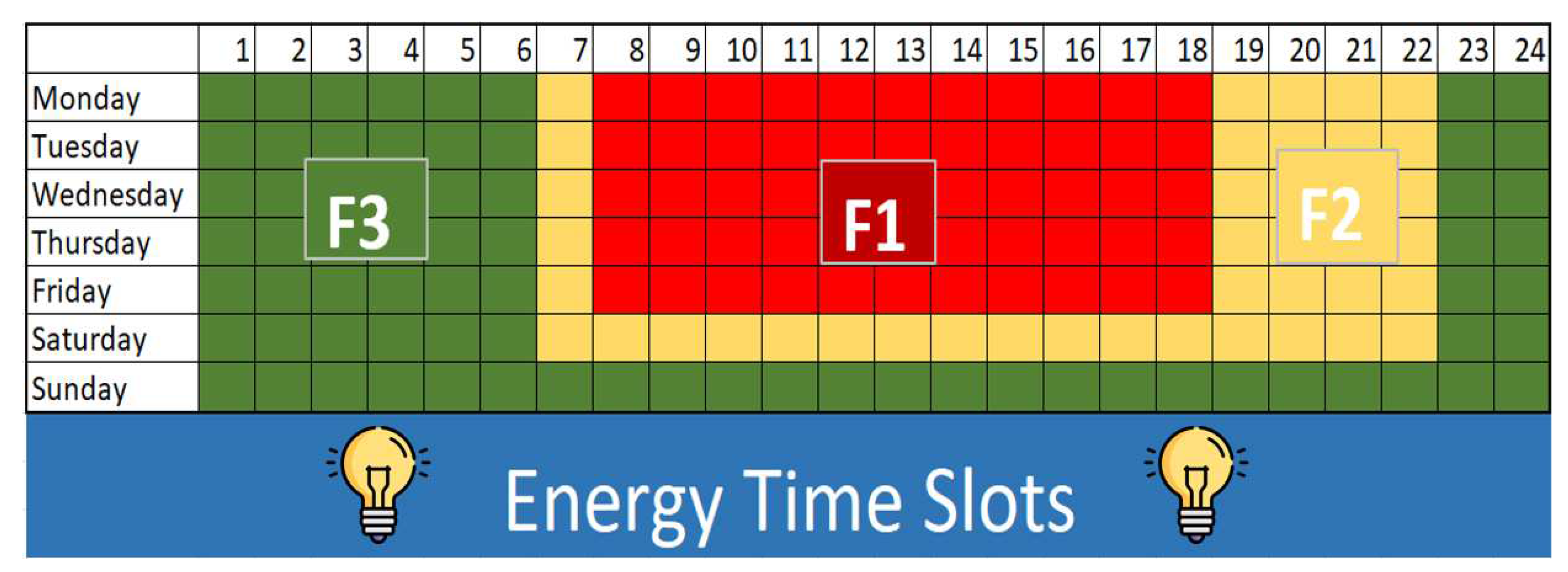 Preprints 94805 g0a1