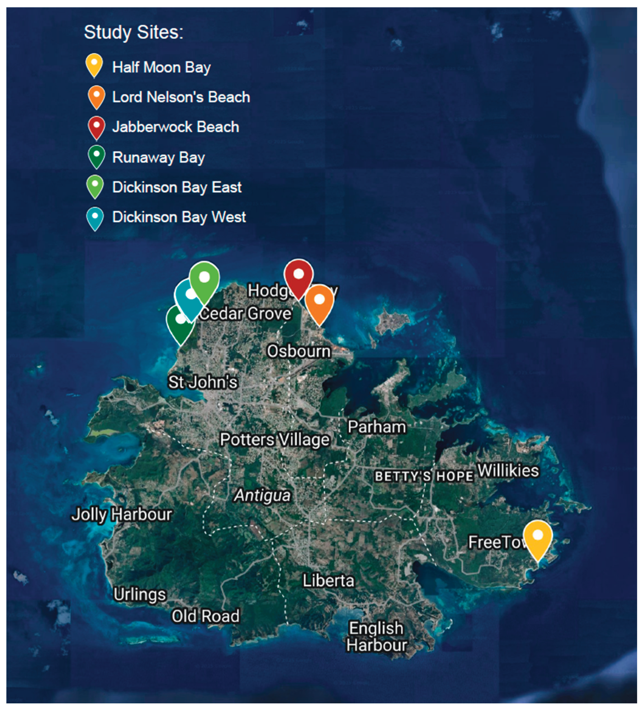 Preprints 189501 g001