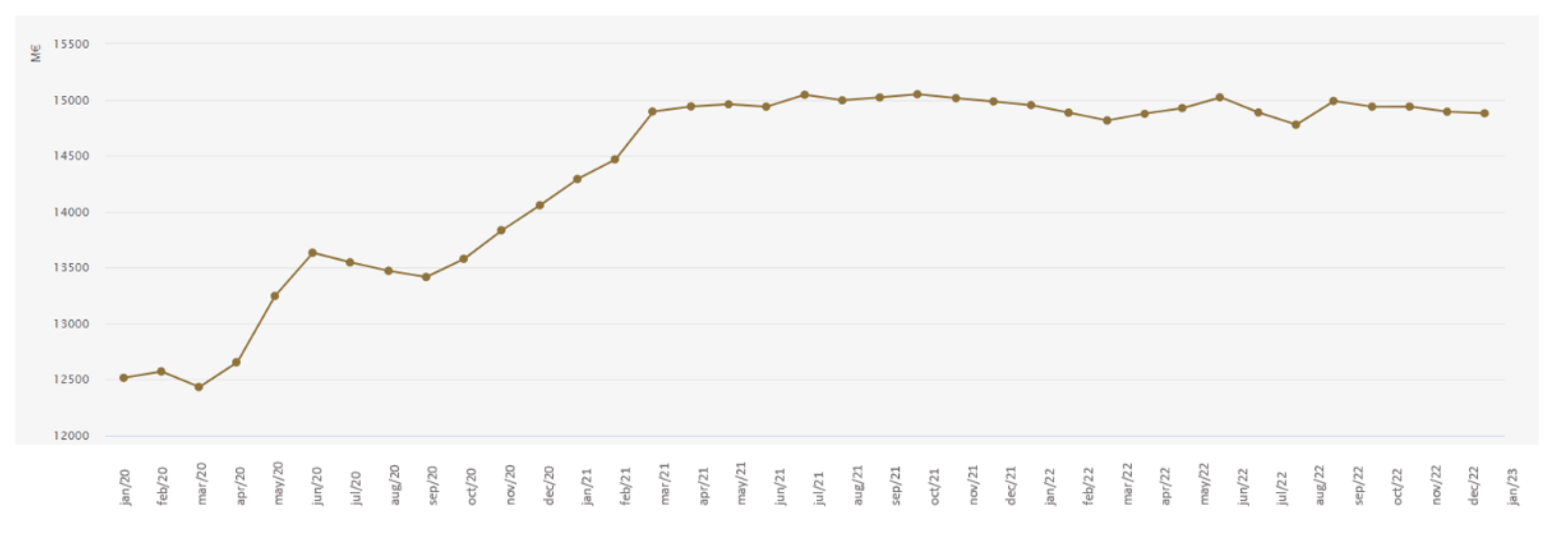 Preprints 87342 g001