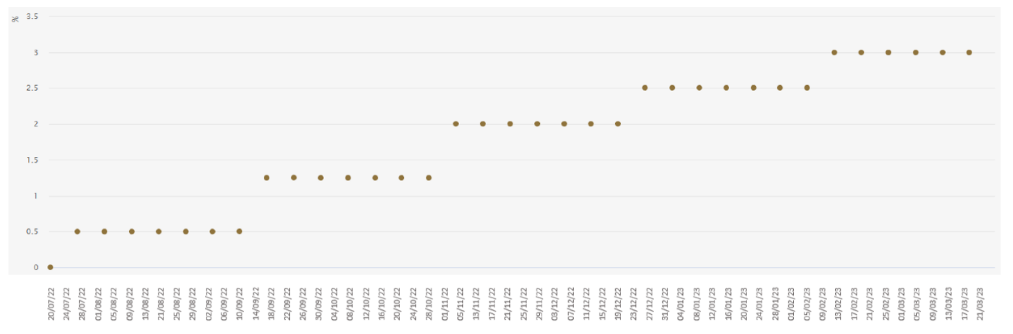 Preprints 87342 g002