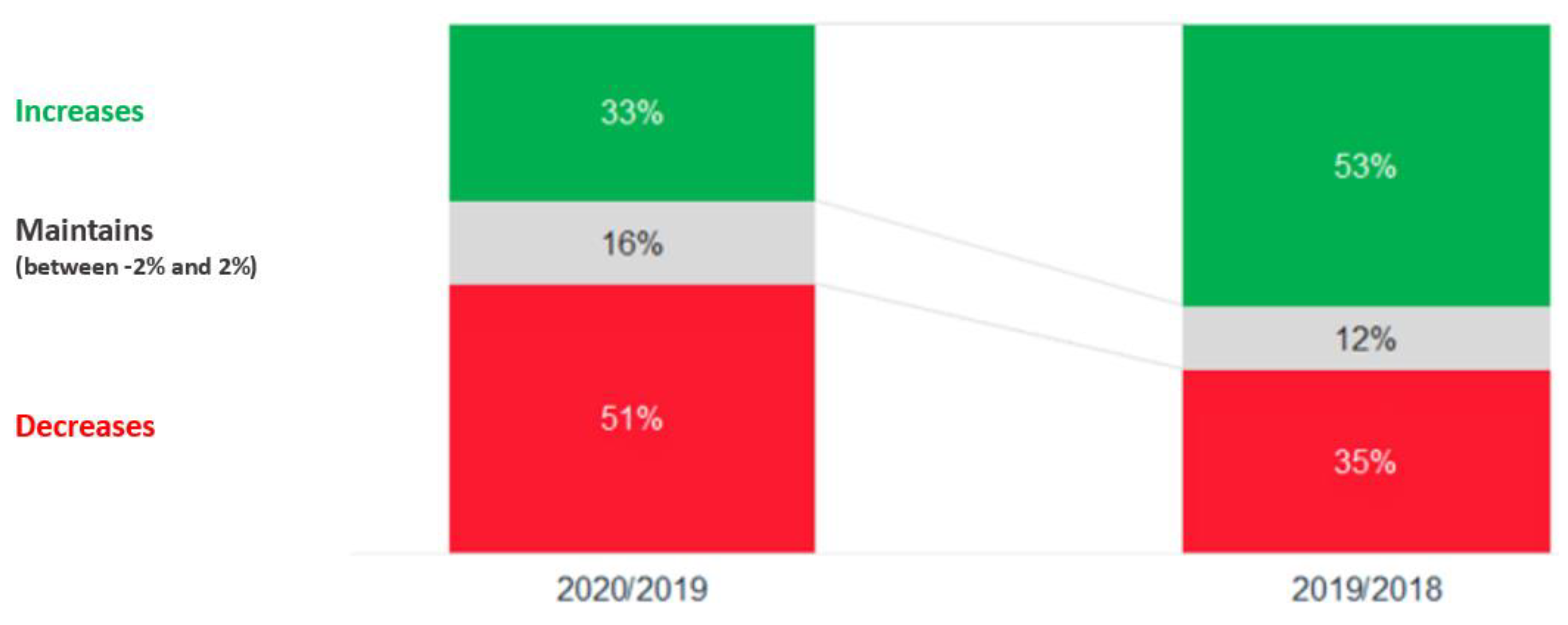 Preprints 87342 g003