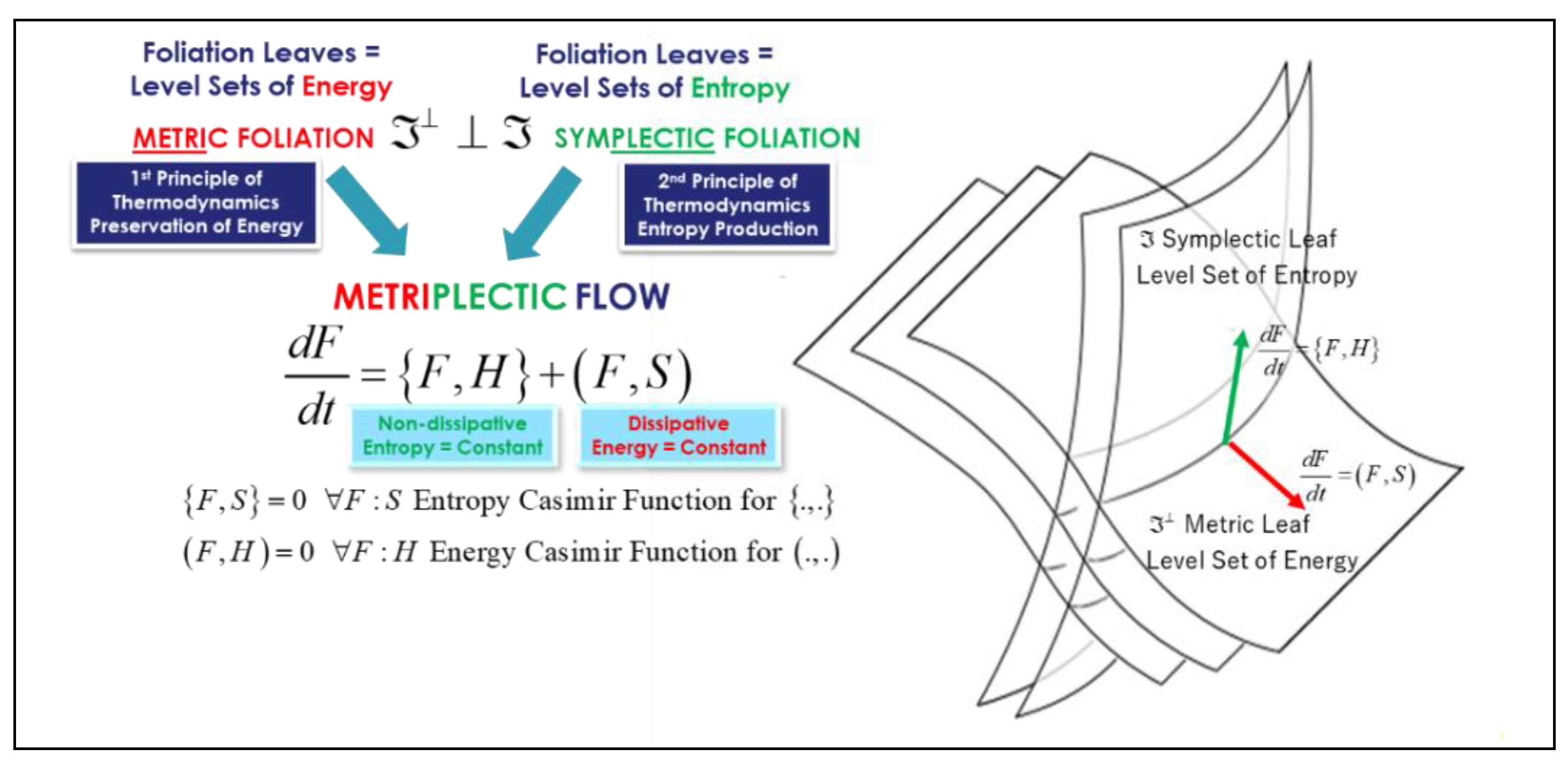 Preprints 149706 g009
