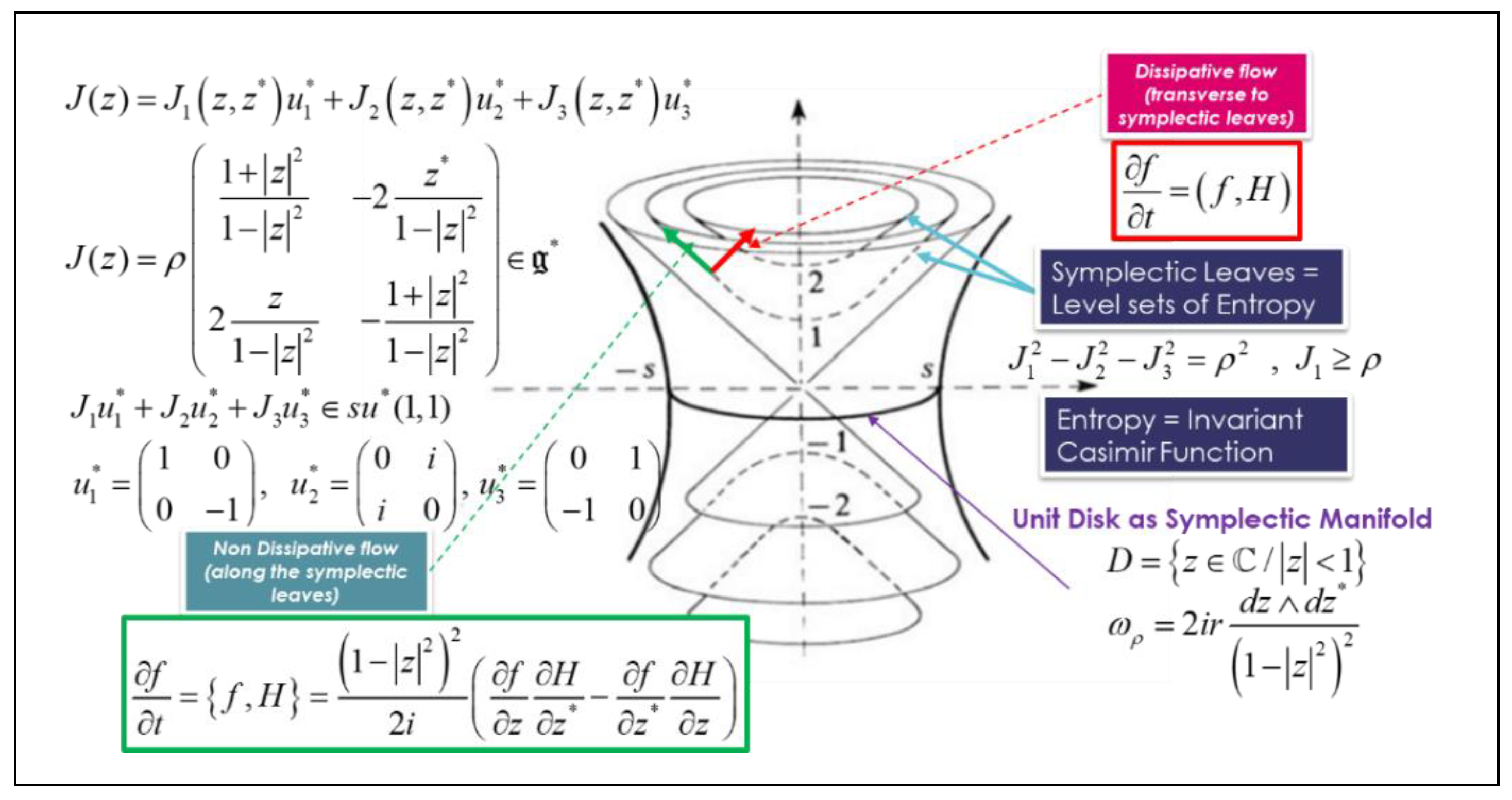 Preprints 149706 g010
