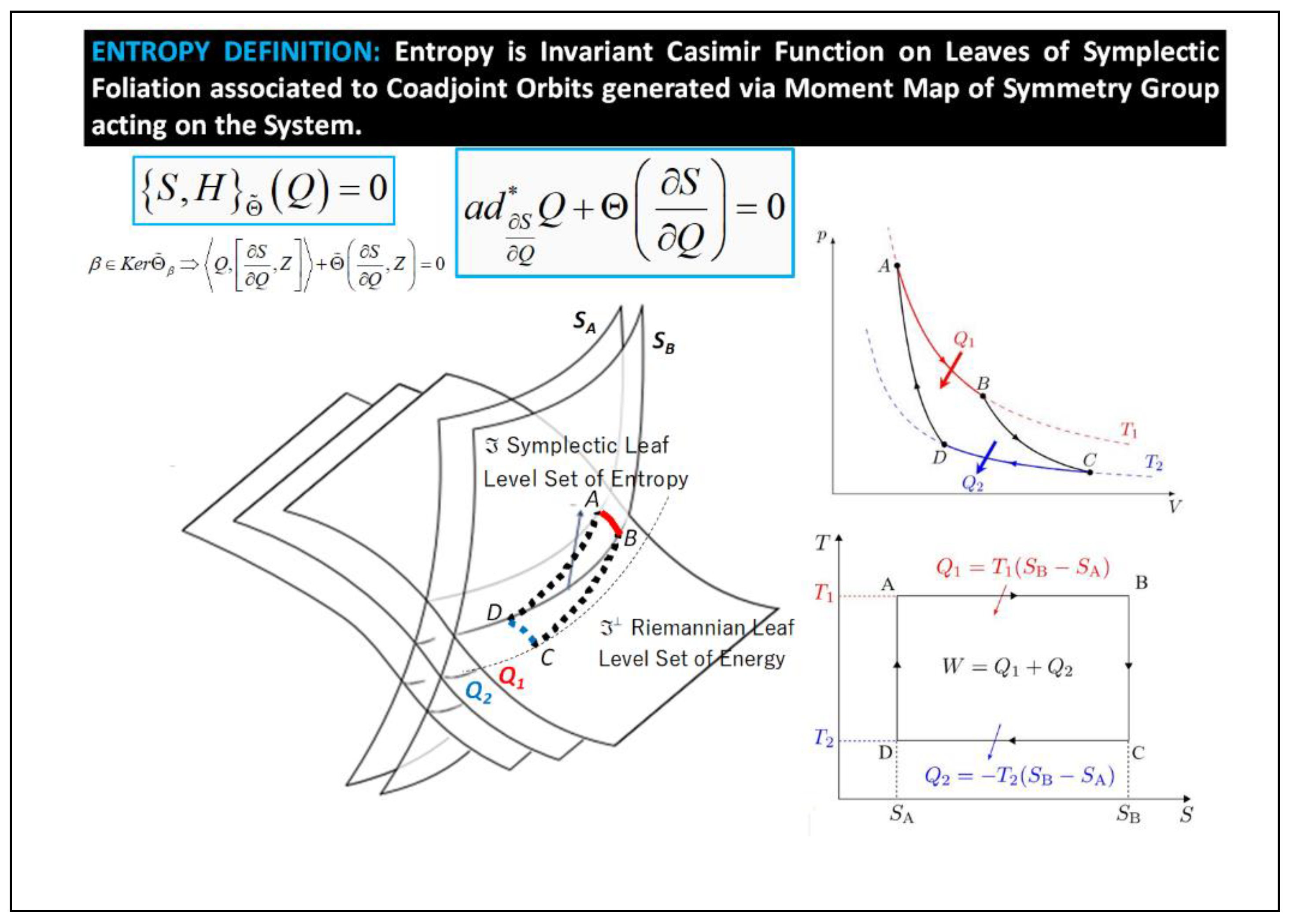 Preprints 149706 g012