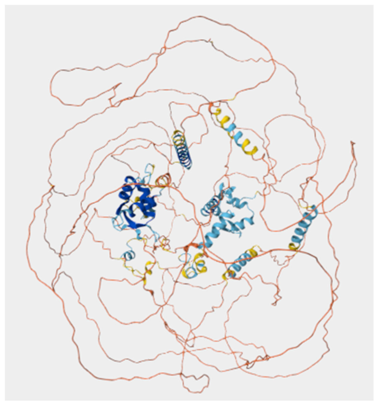 Preprints 219615 g002