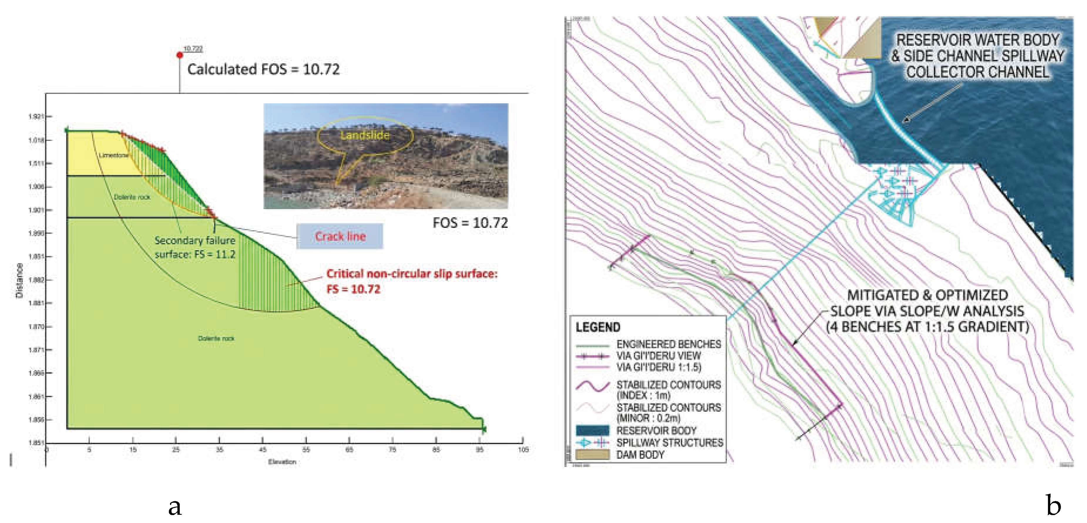 Preprints 220559 g006