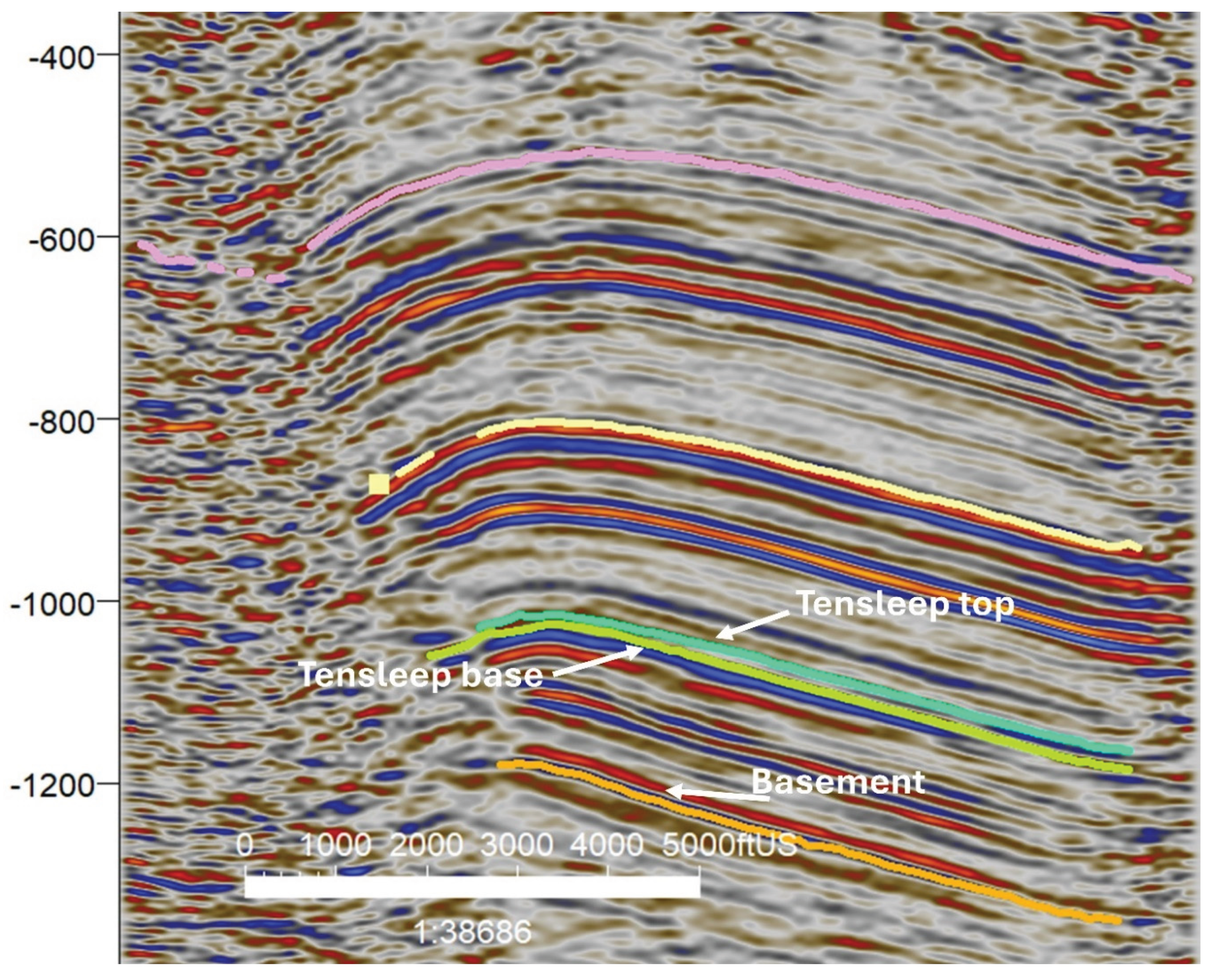 Preprints 198357 g004