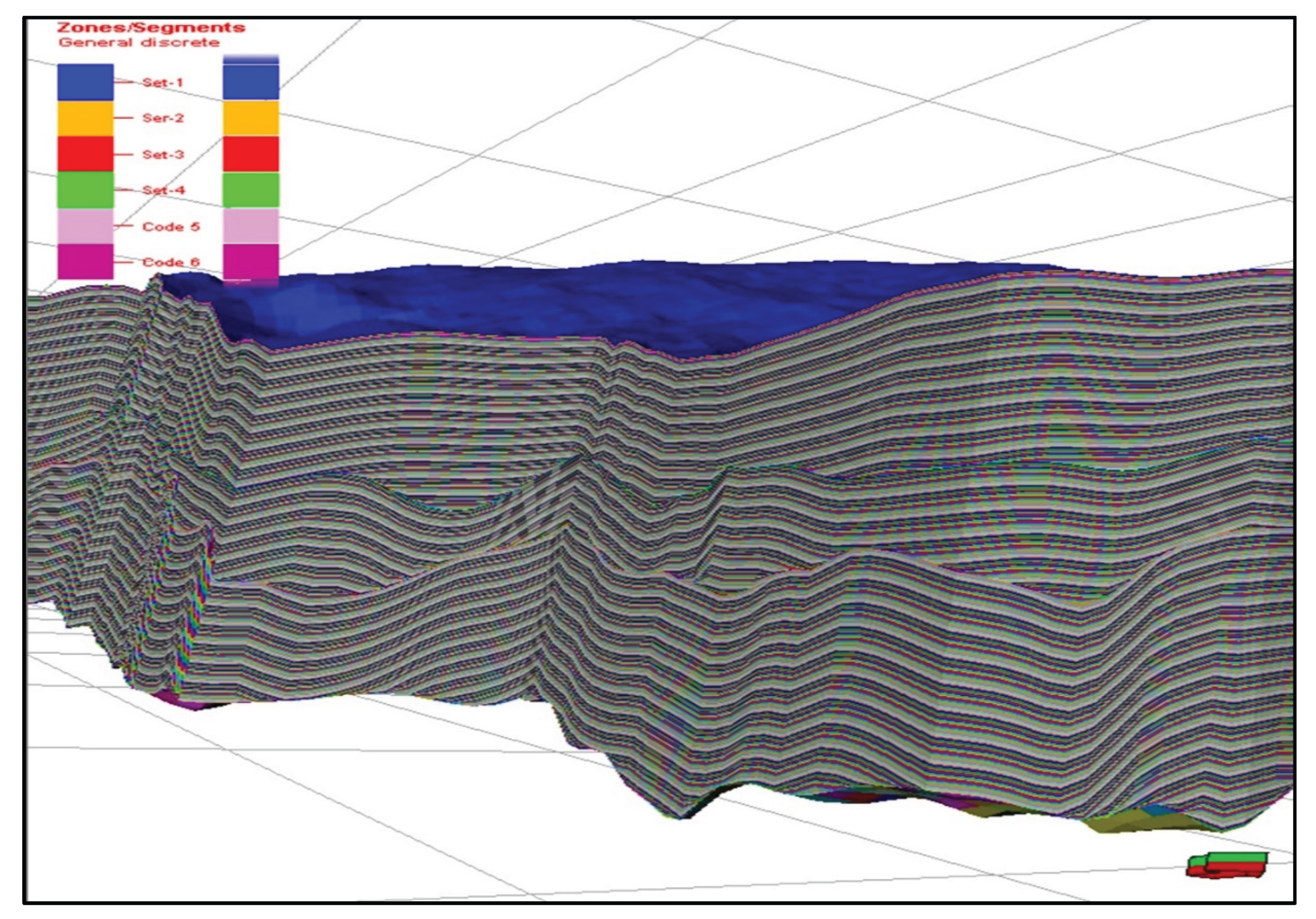 Preprints 198357 g007