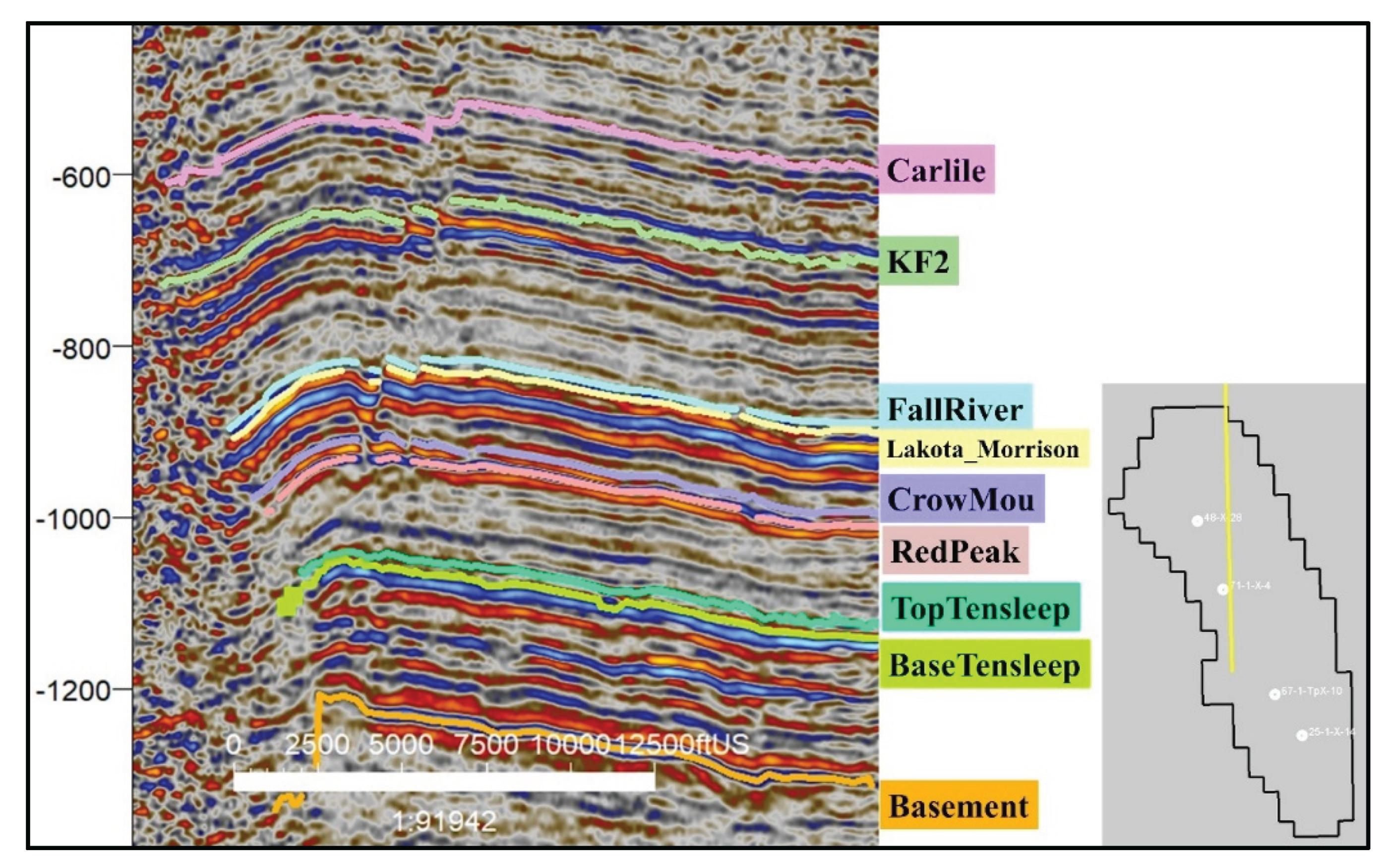 Preprints 198357 g008