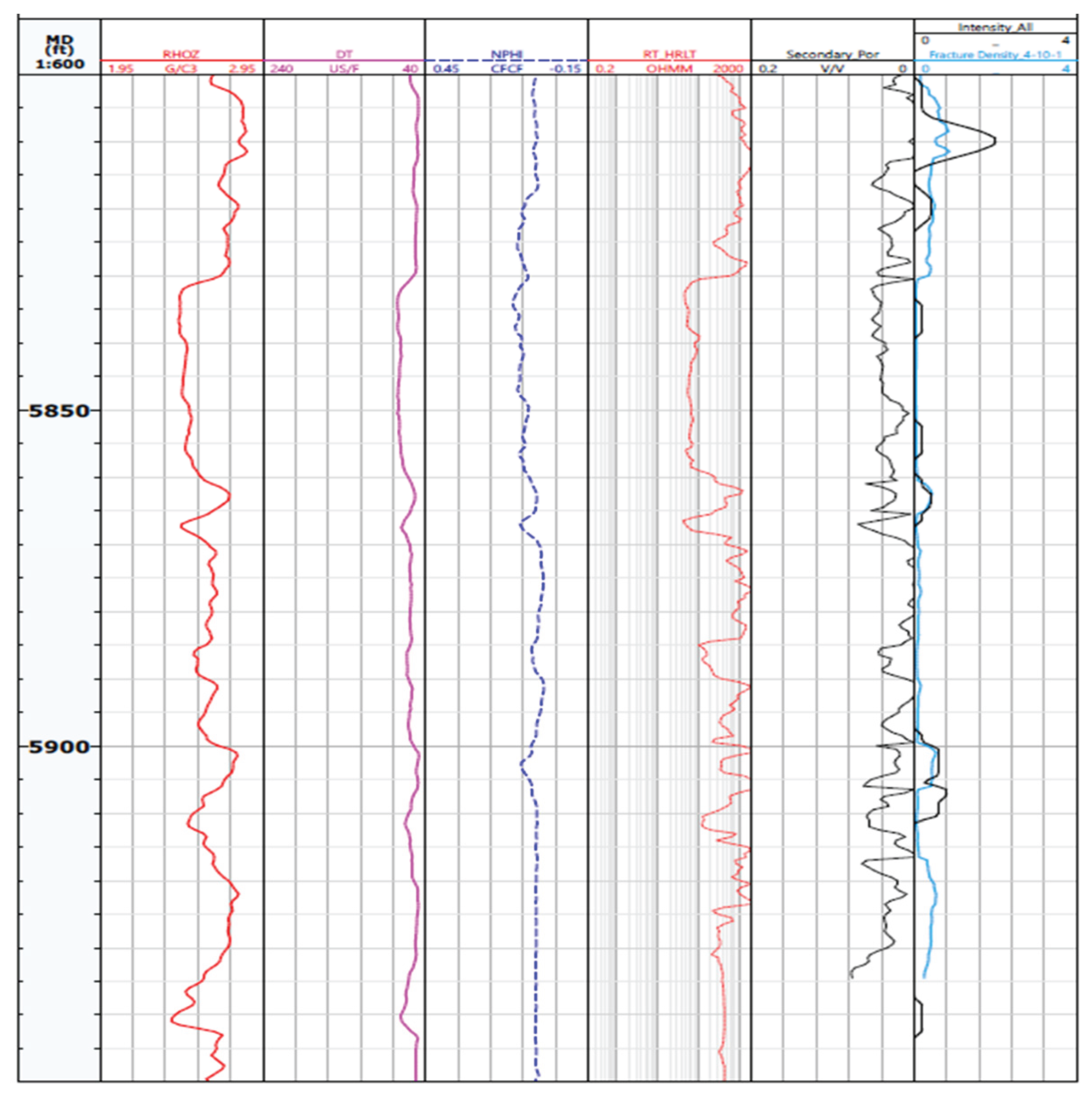 Preprints 198357 g013