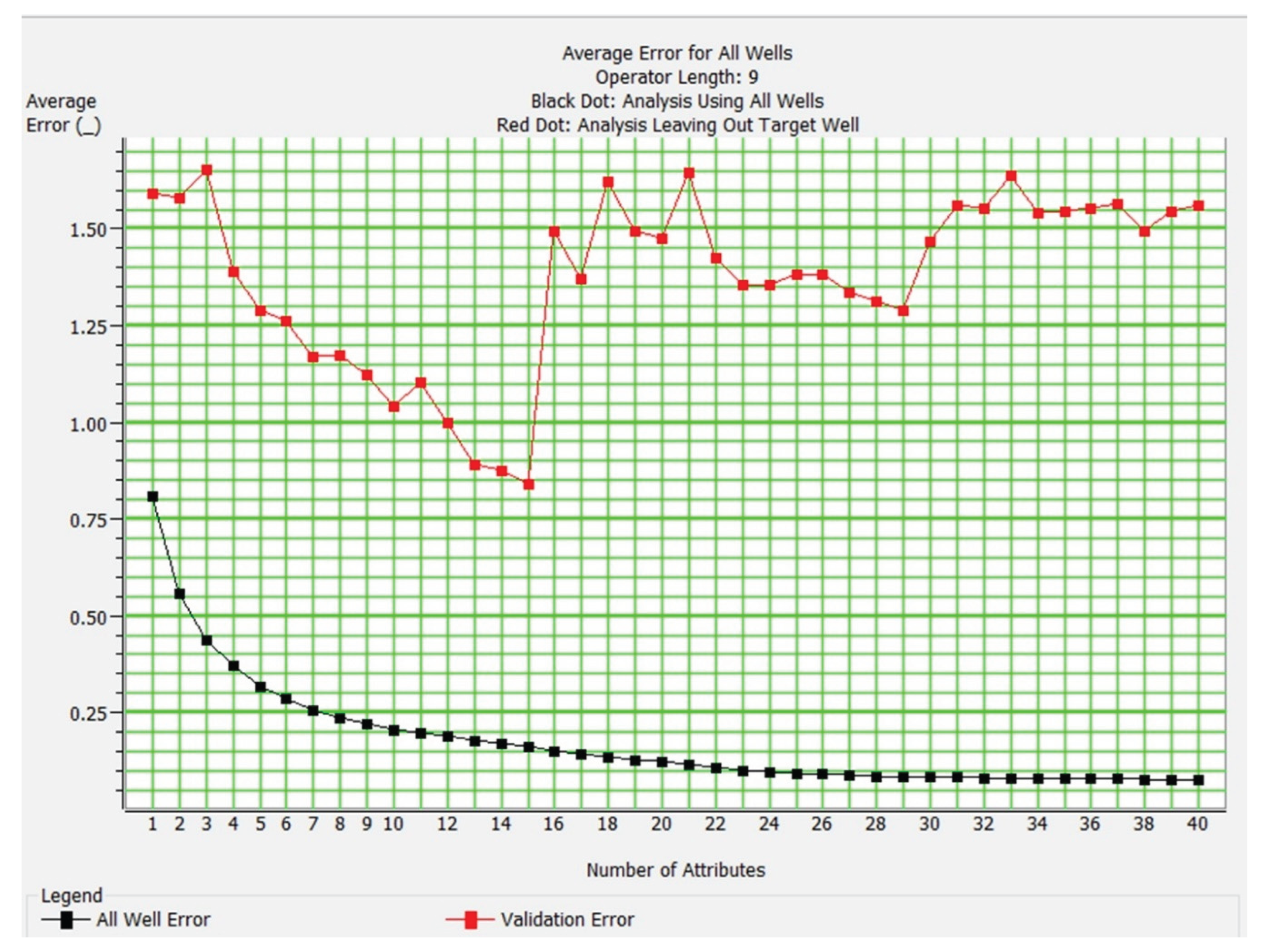 Preprints 198357 g014
