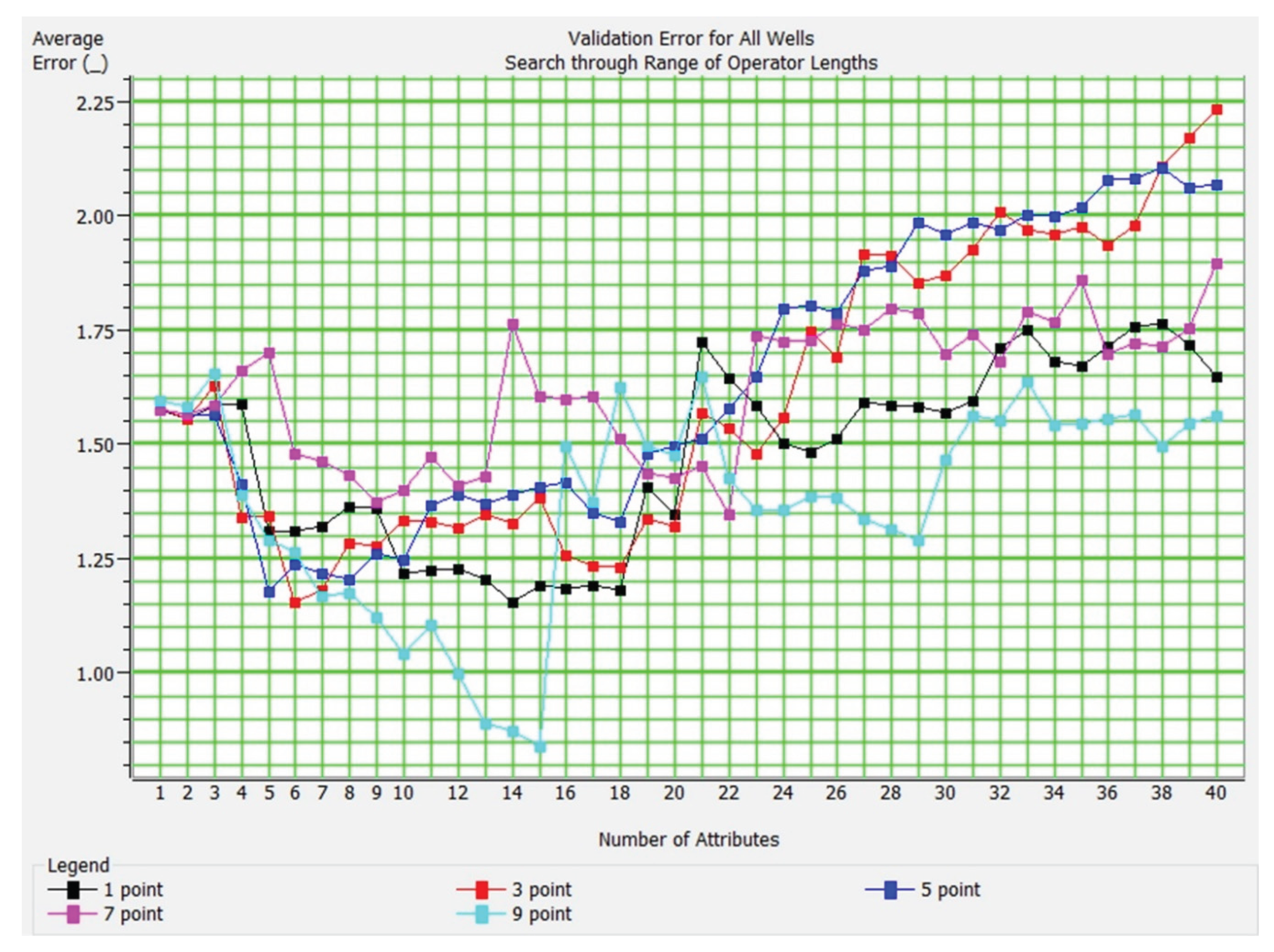 Preprints 198357 g016