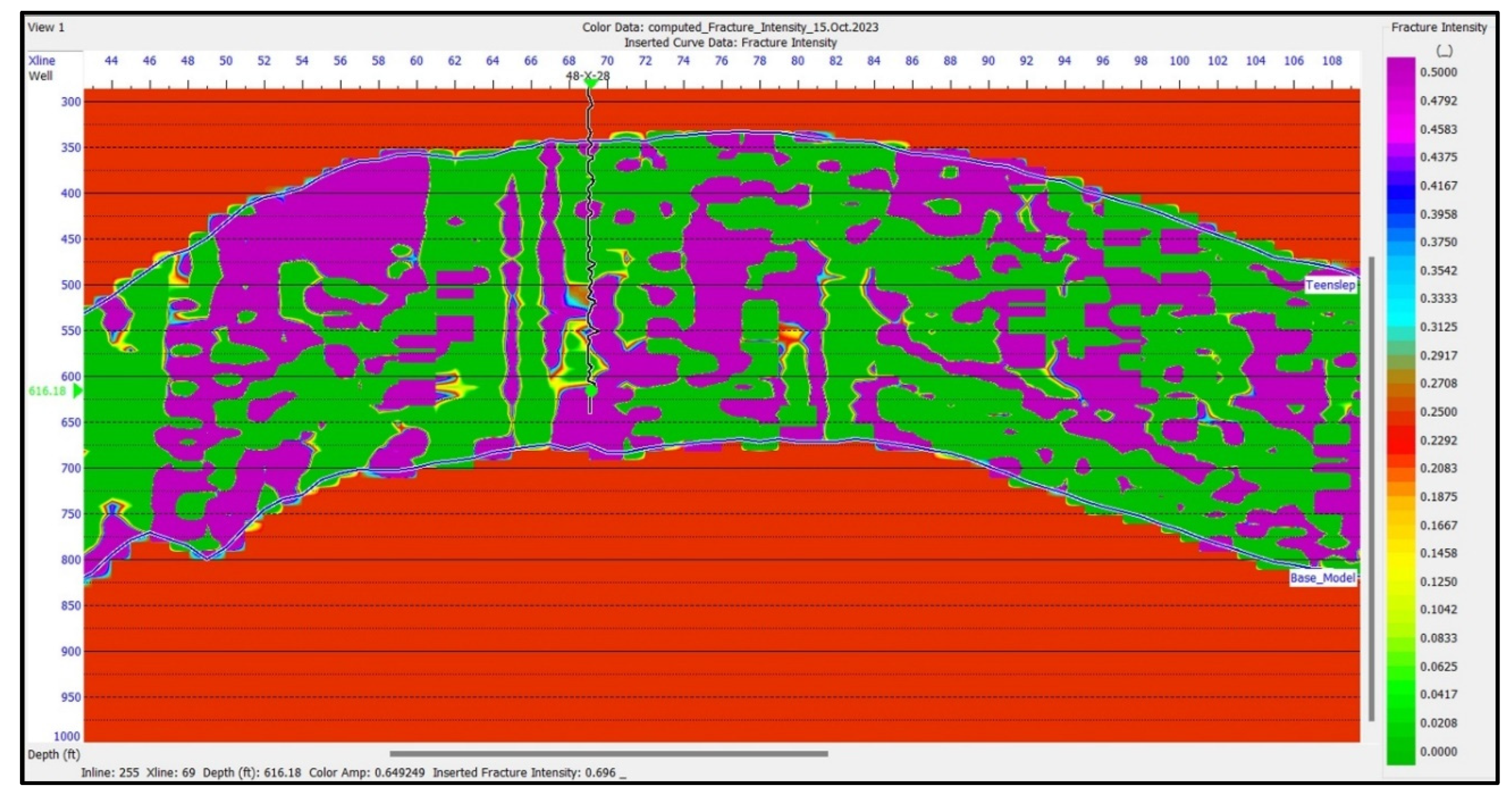 Preprints 198357 g017
