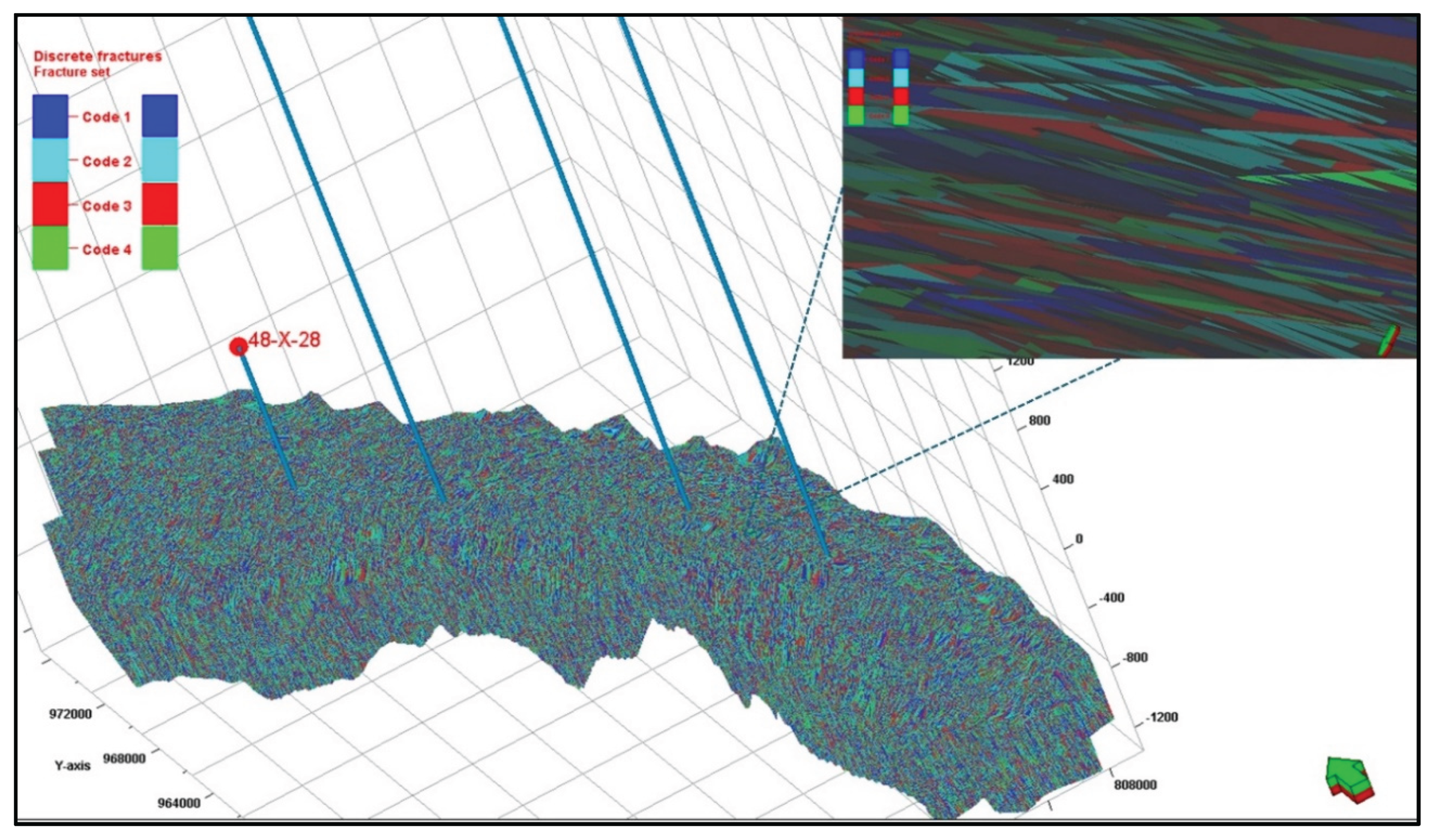 Preprints 198357 g018