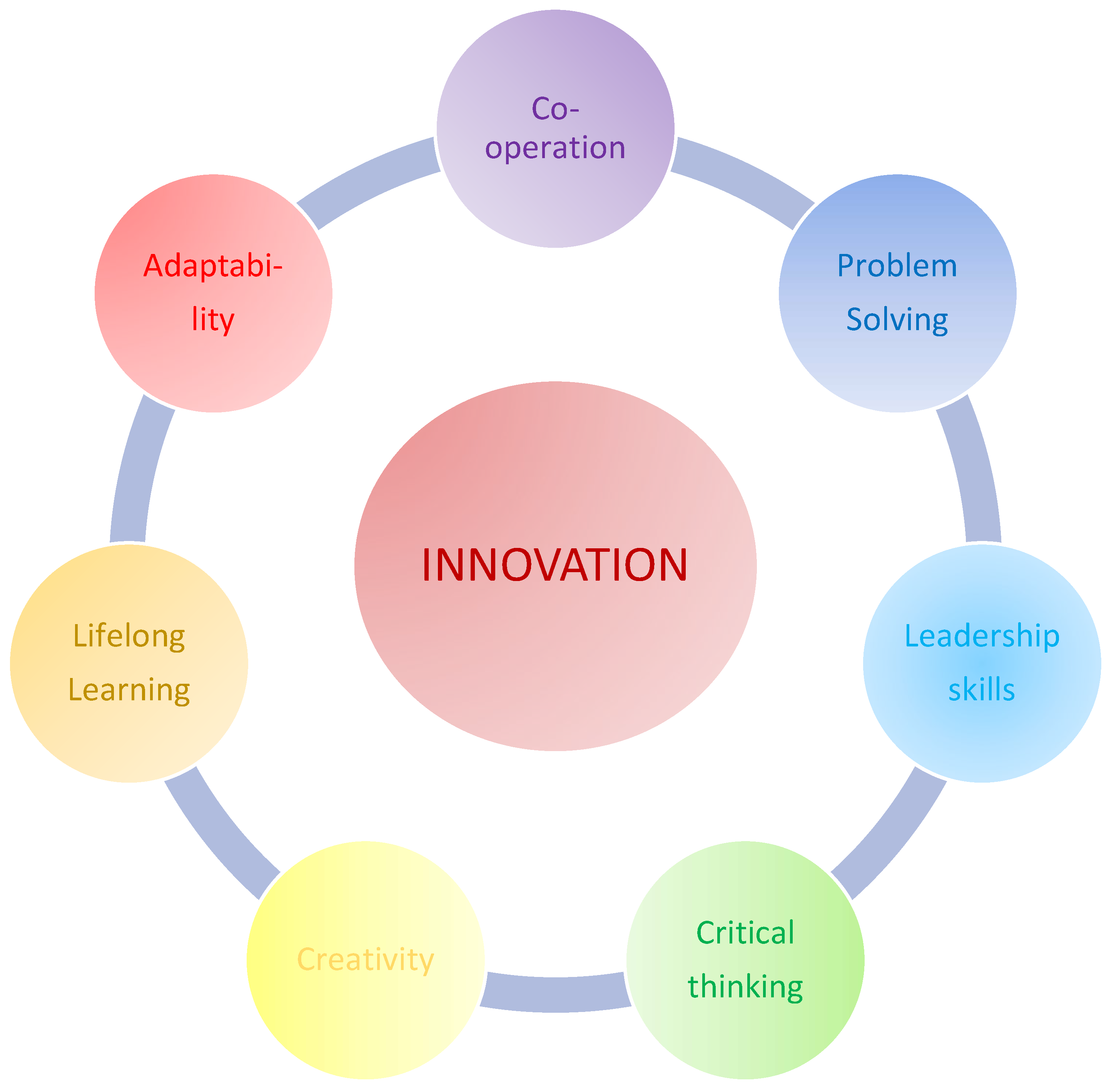 Preprints 148994 g001
