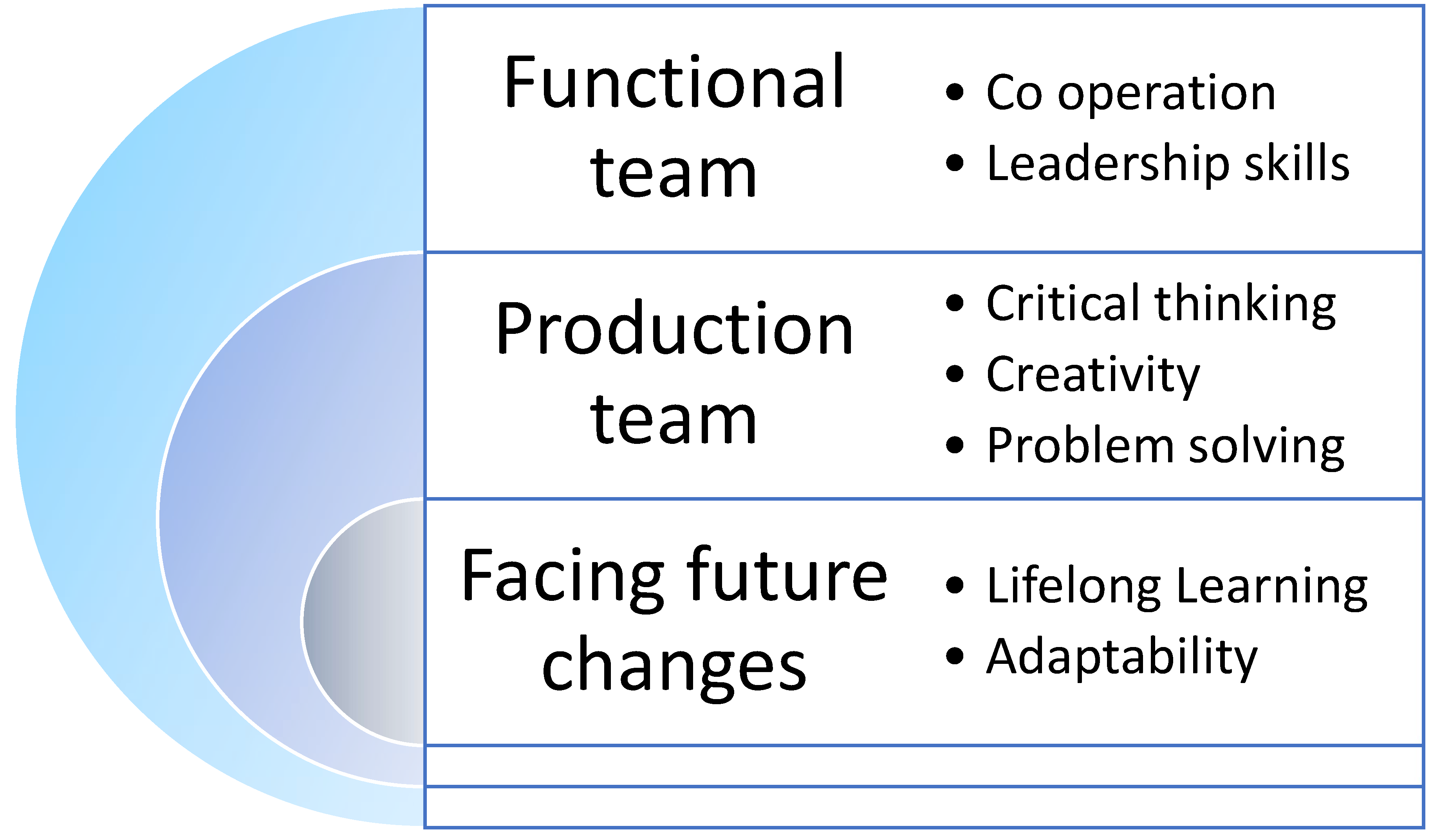 Preprints 148994 g002