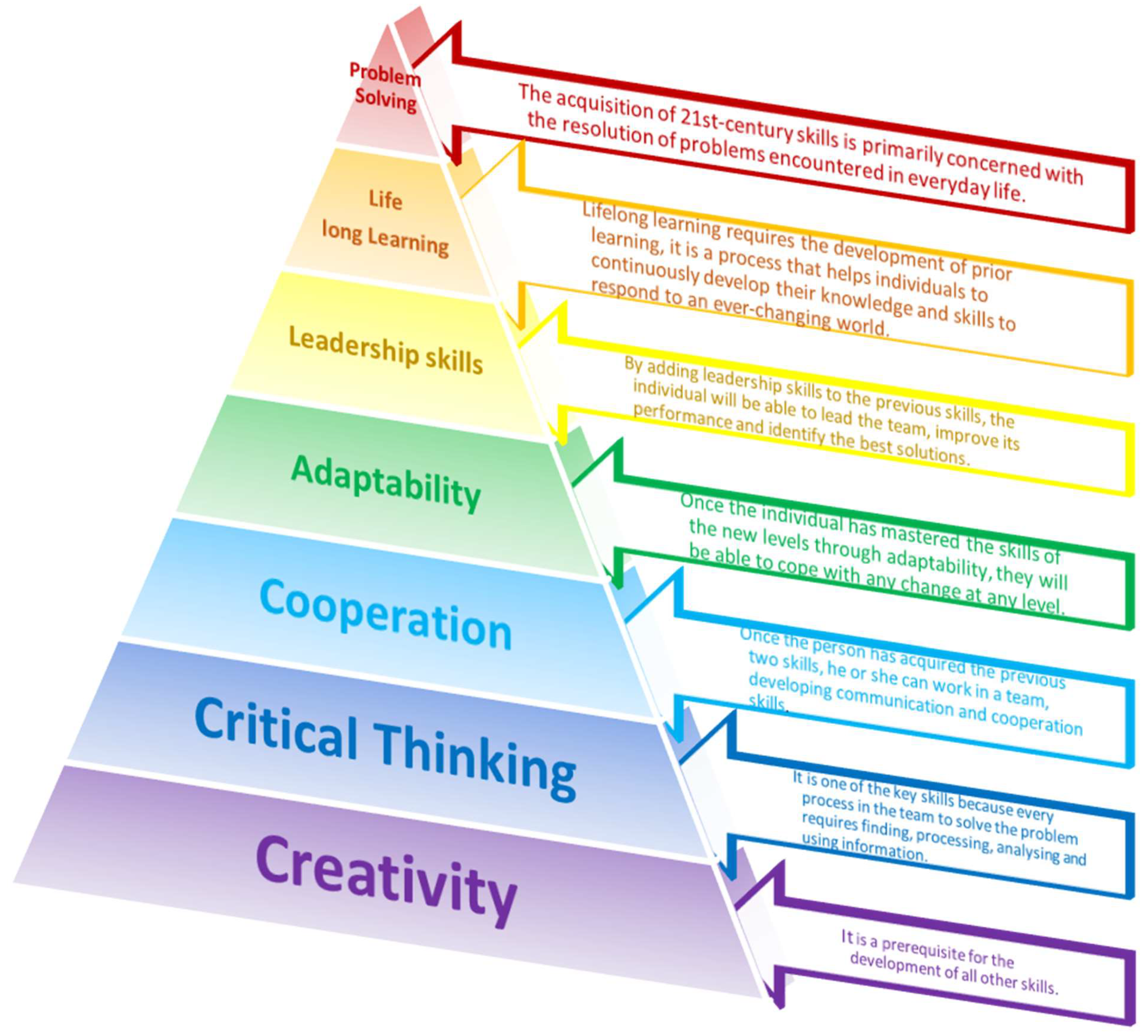 Preprints 148994 g004