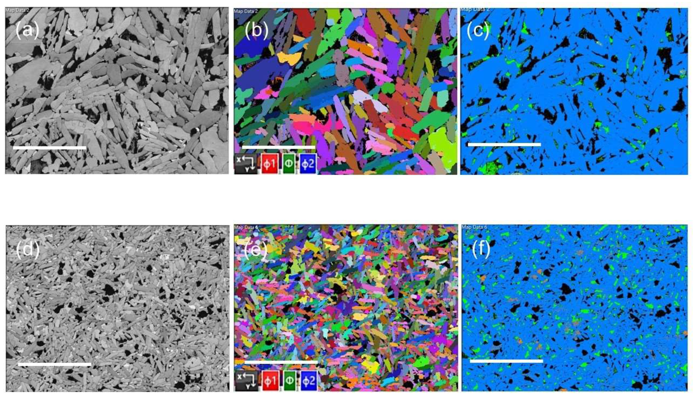 Preprints 146815 g002