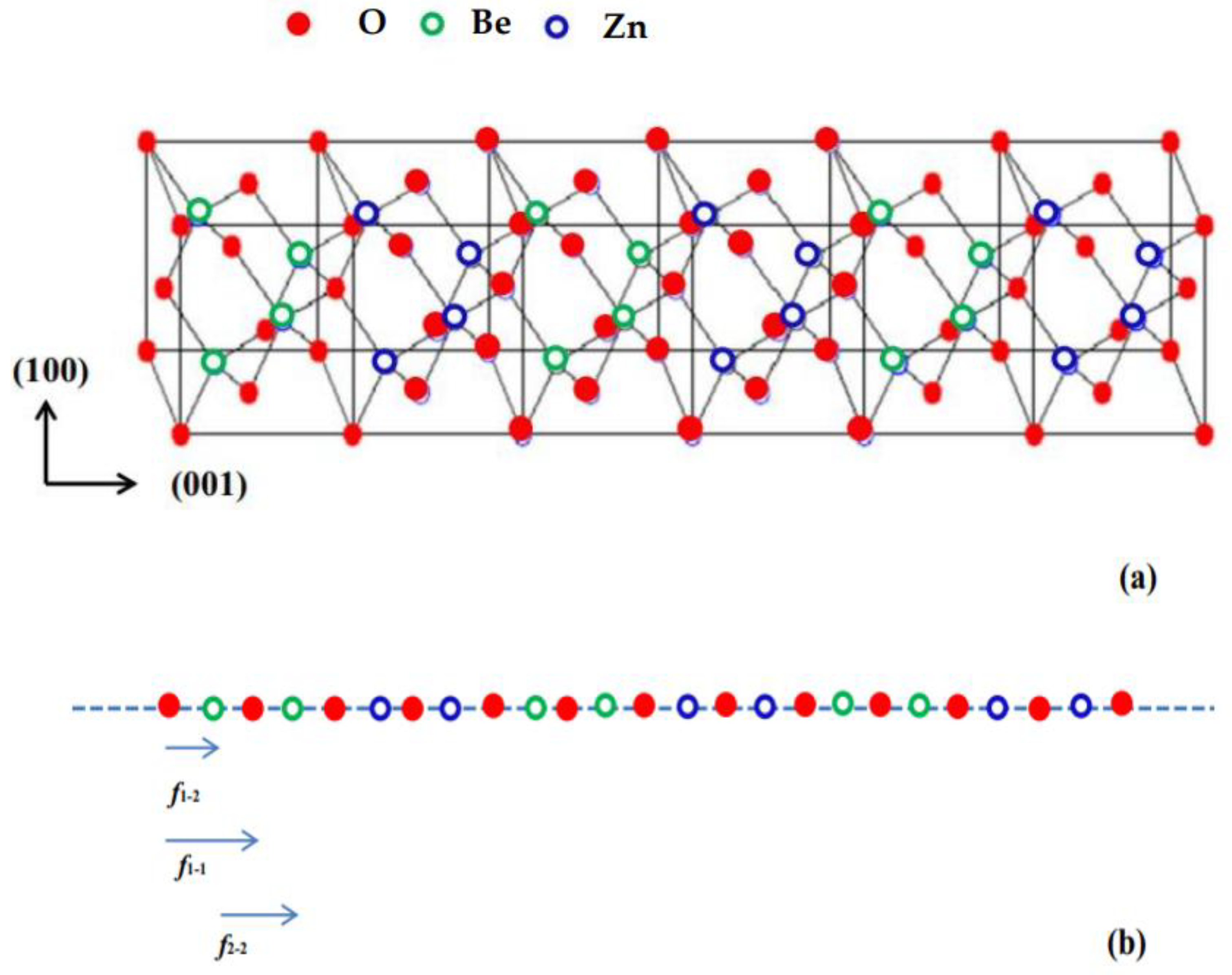 Preprints 172500 g001