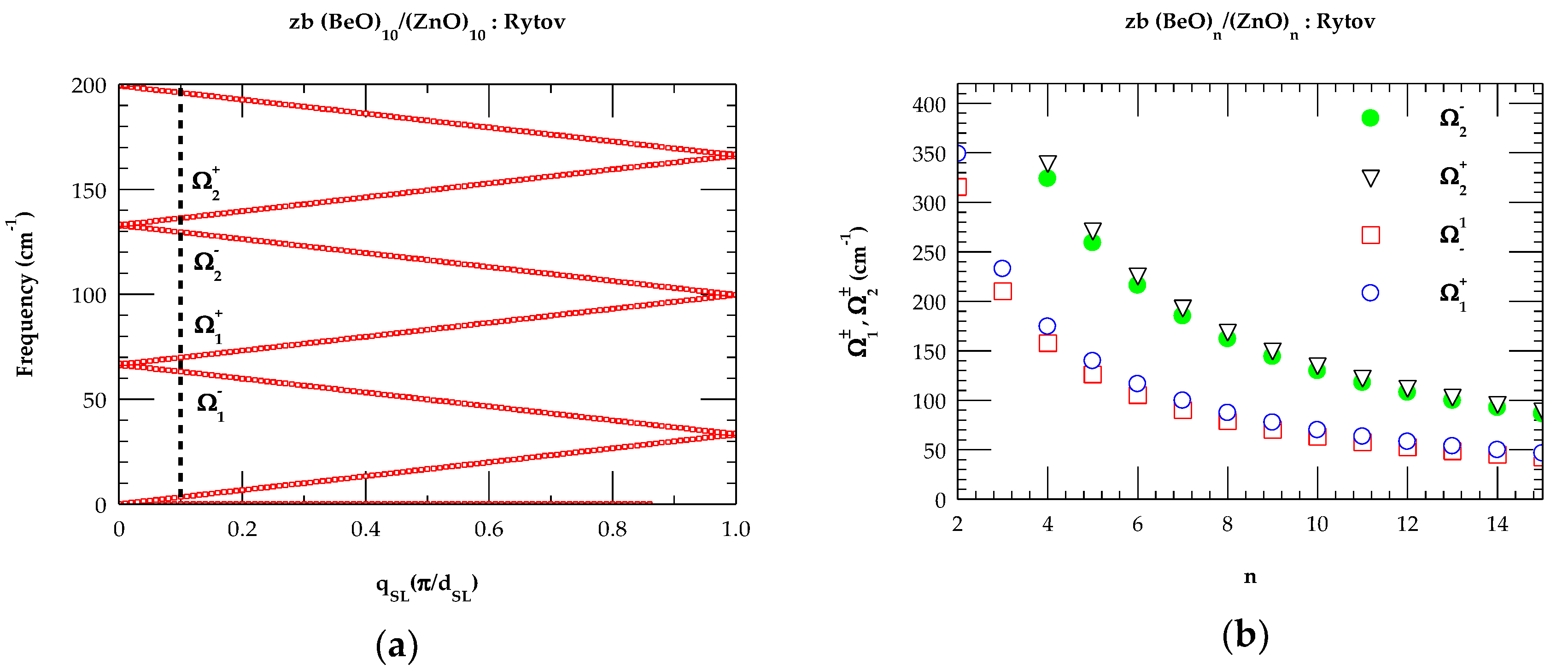 Preprints 172500 g002