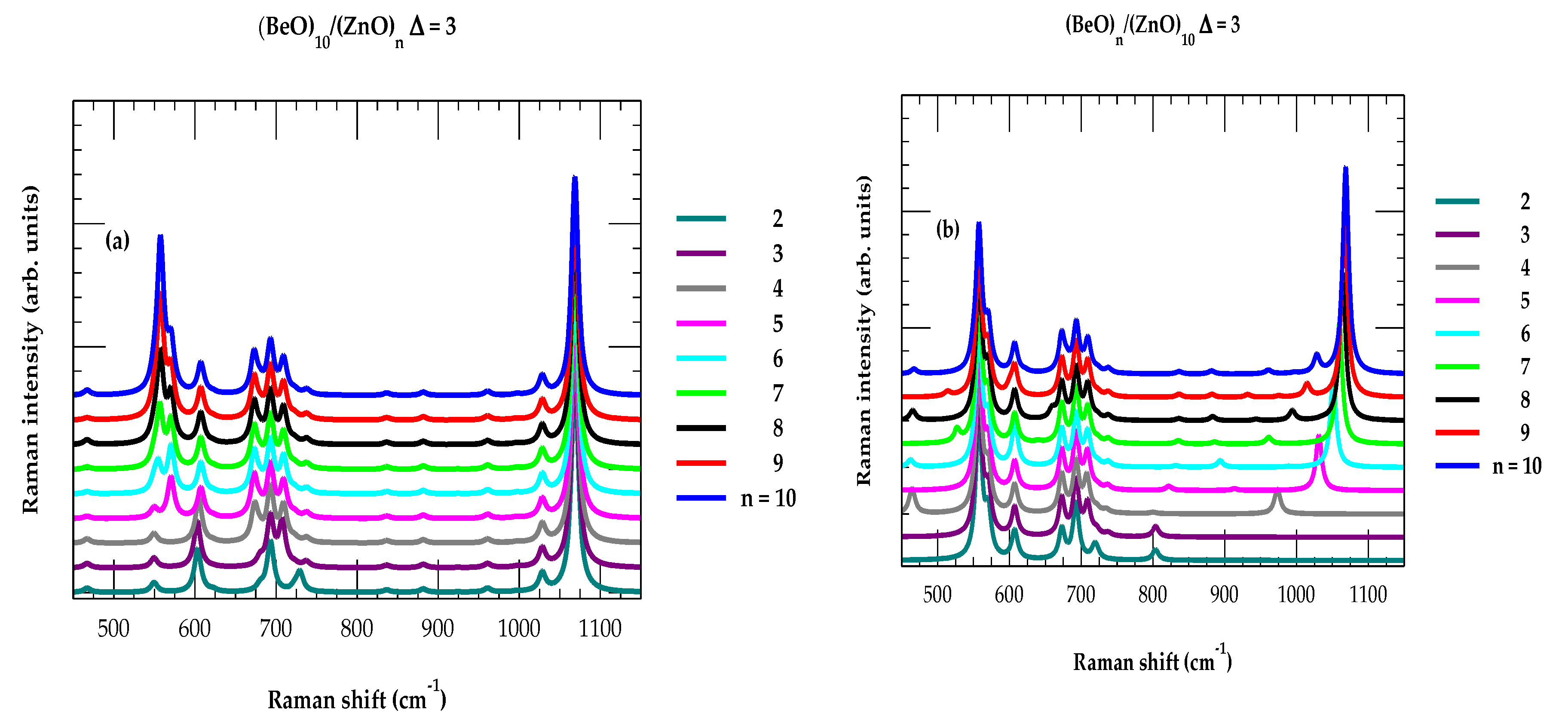 Preprints 172500 g008