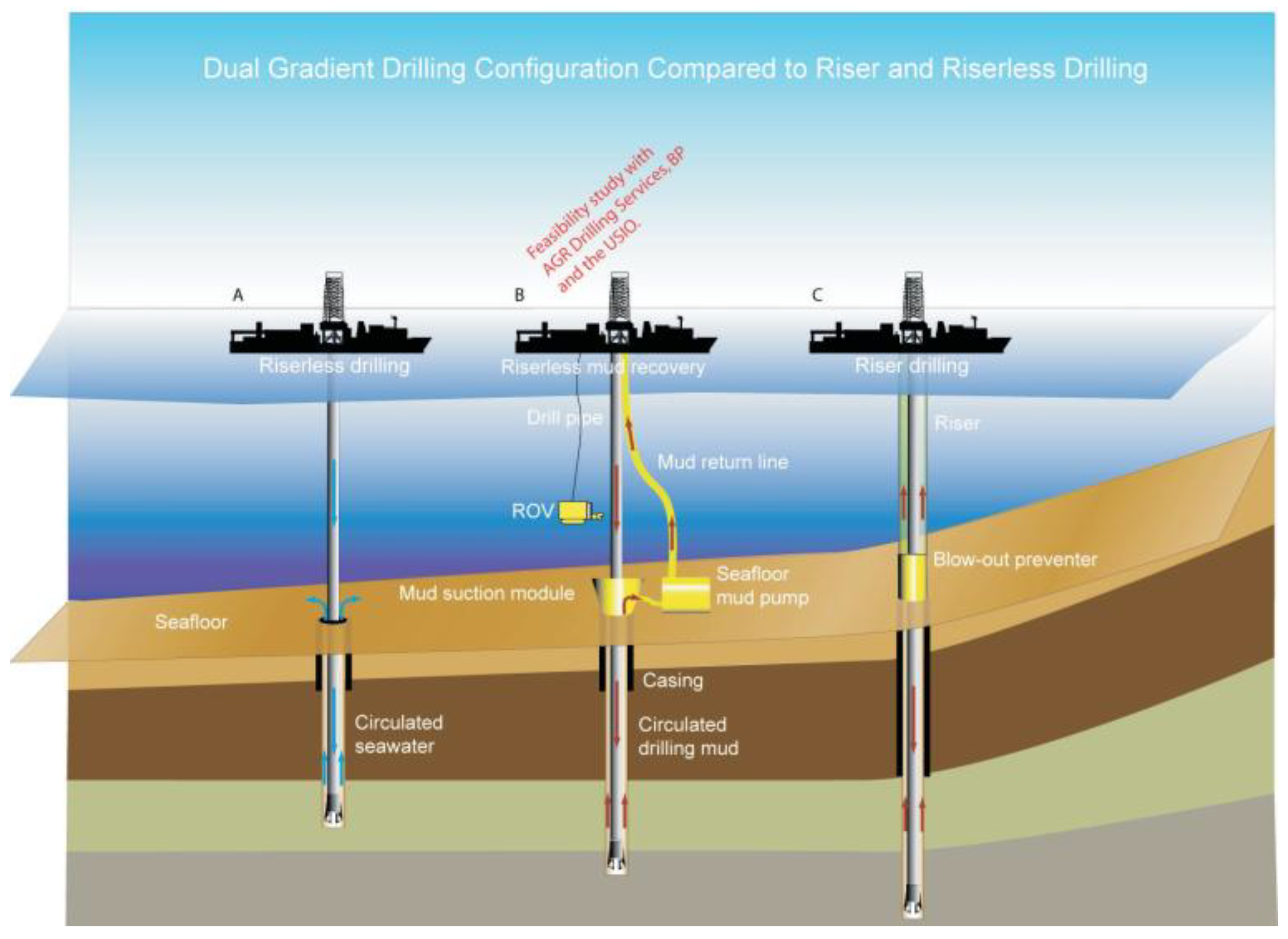 Preprints 196068 g001