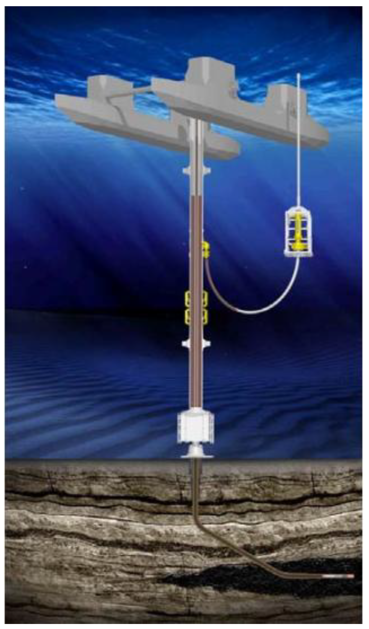 Preprints 196068 g004