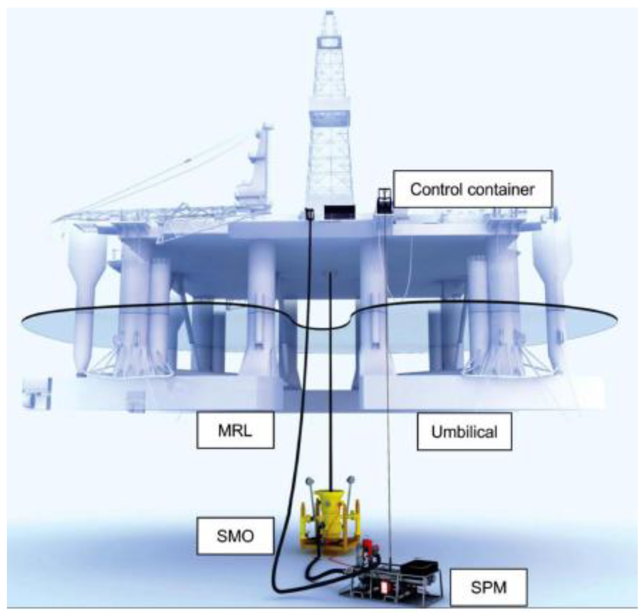 Preprints 196068 g005