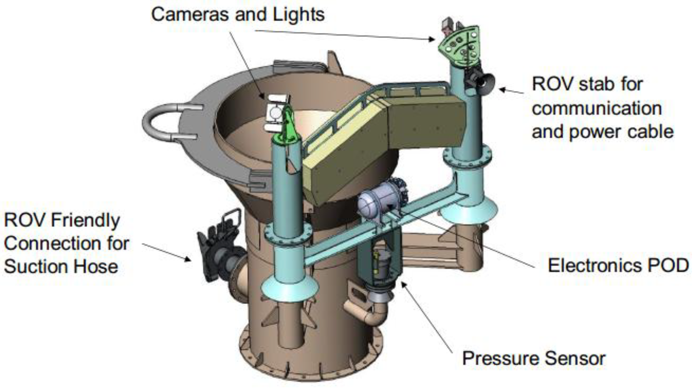 Preprints 196068 g006