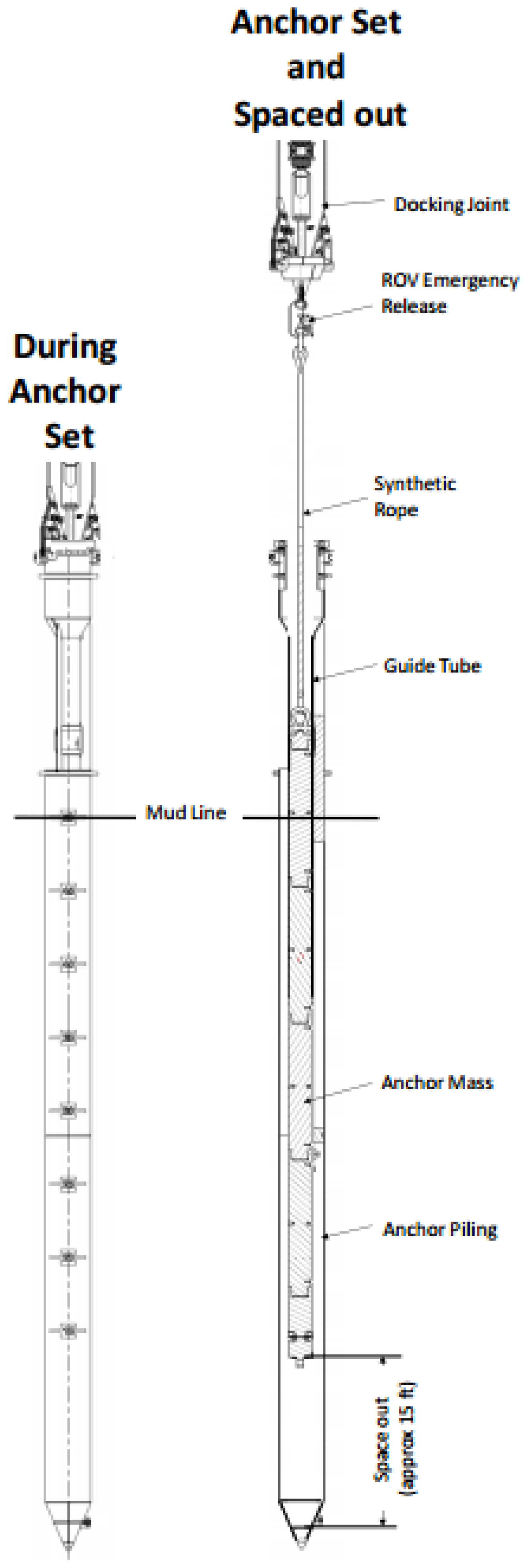 Preprints 196068 g008