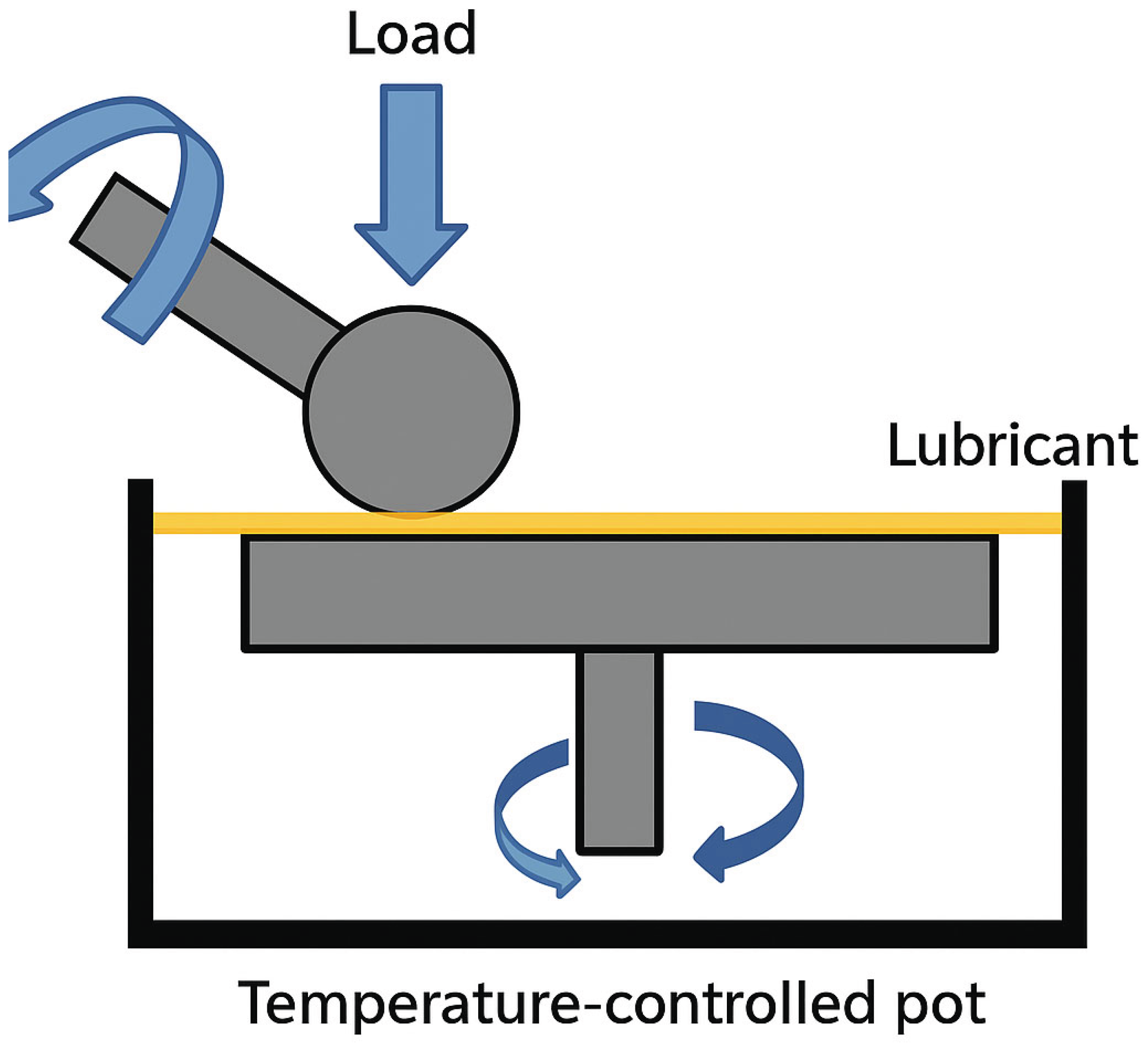 Preprints 189251 g001