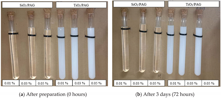 Preprints 189251 i001
