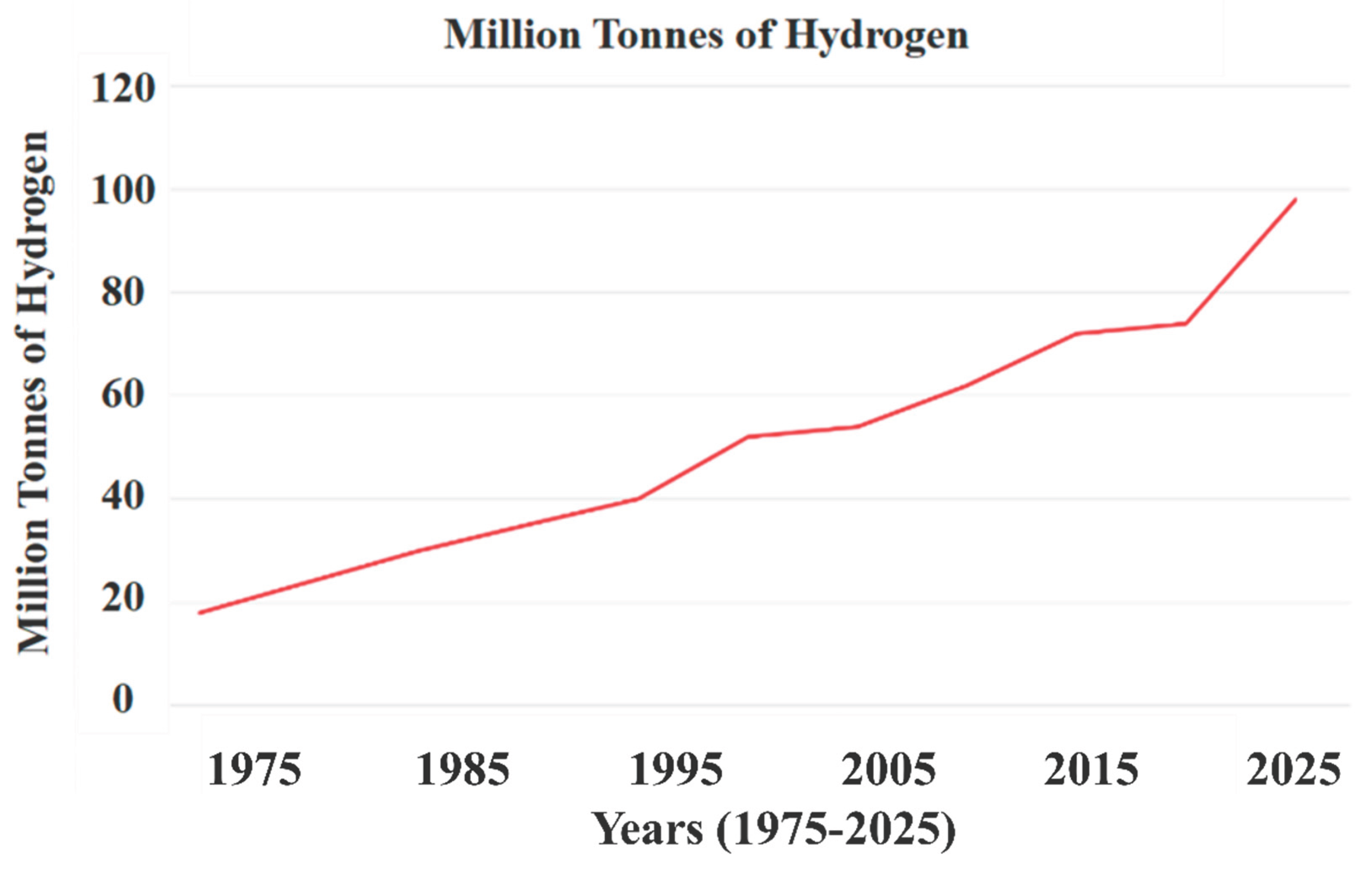 Preprints 161192 g001