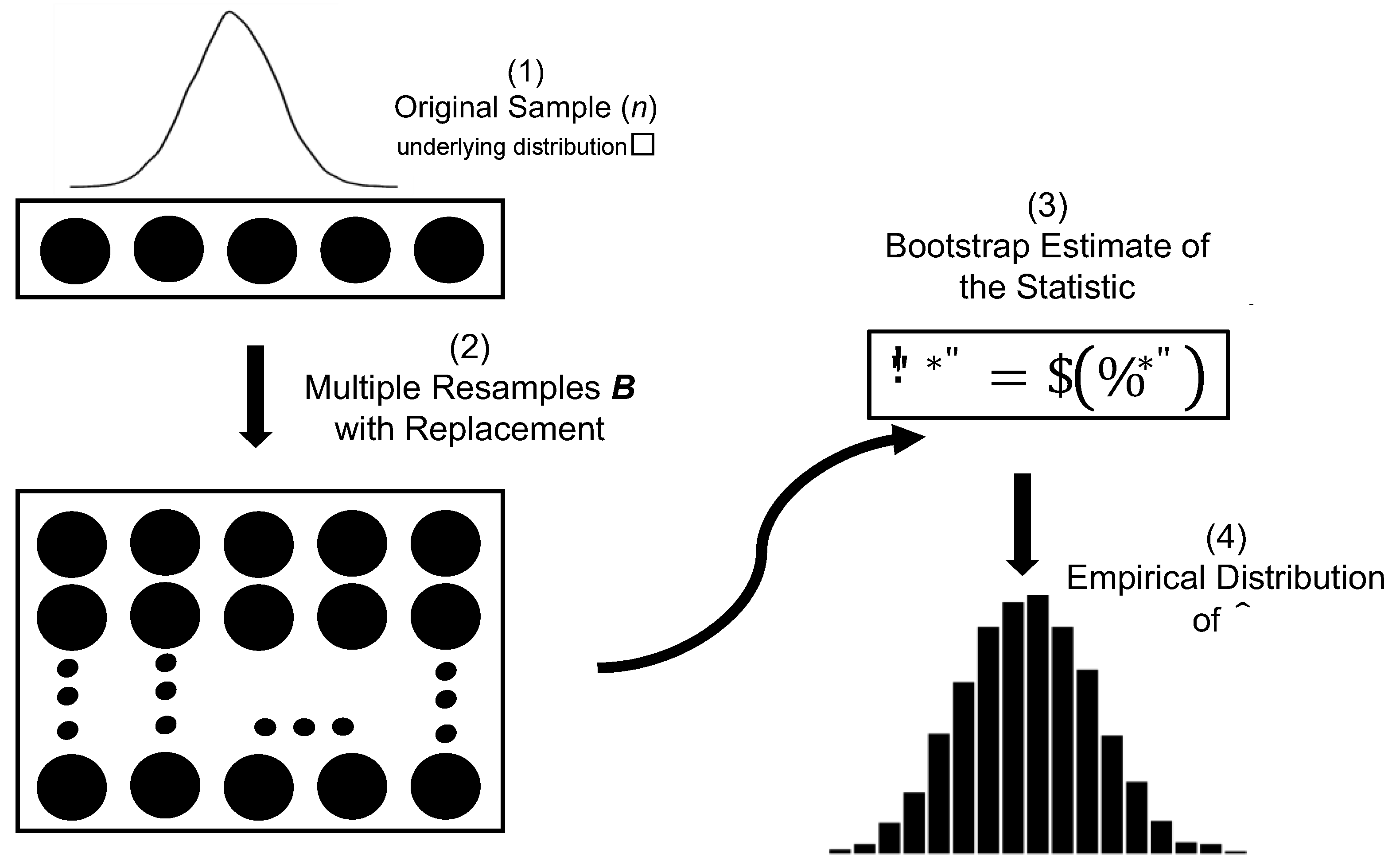 Preprints 161639 g004