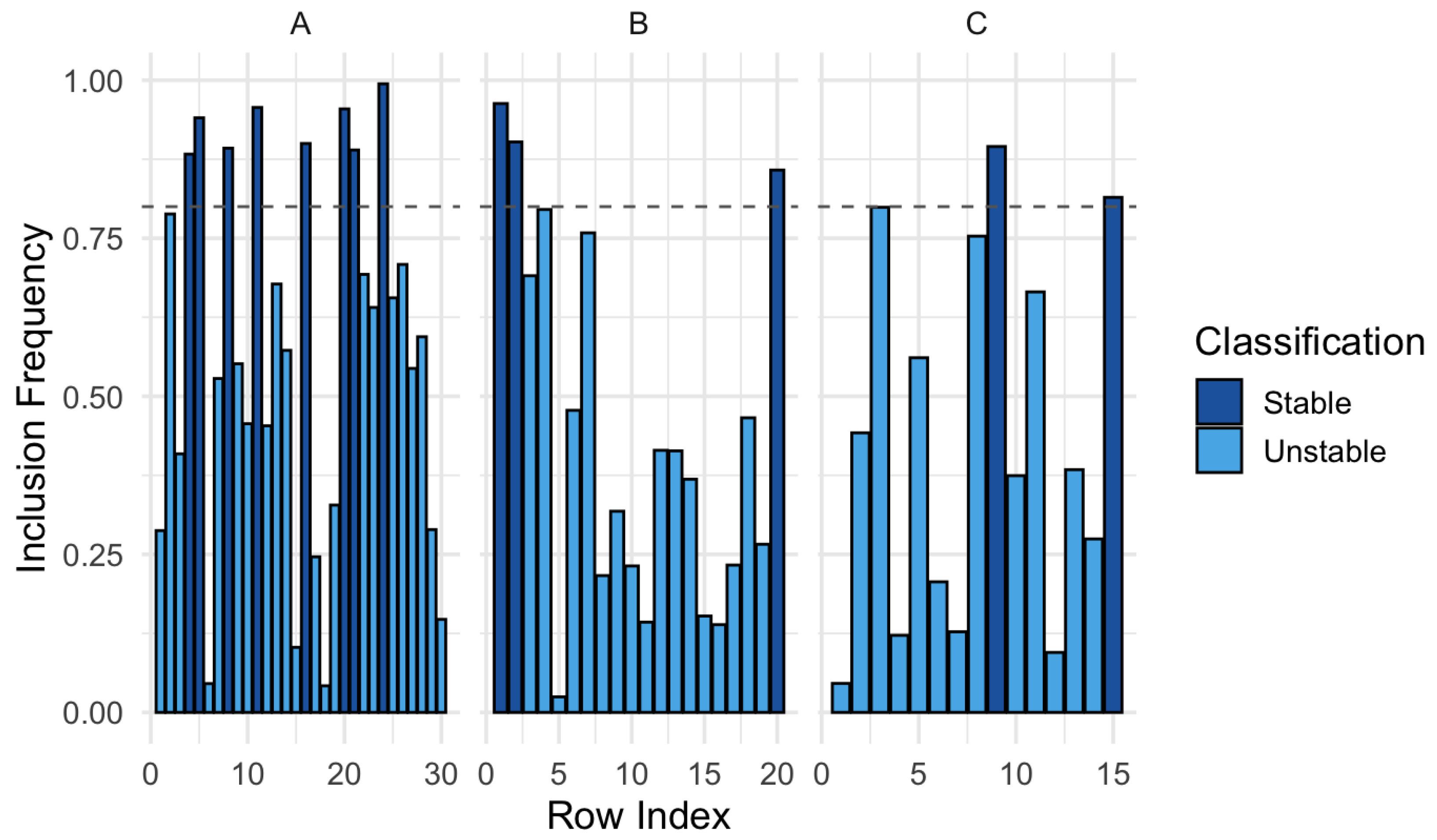 Preprints 161639 g007