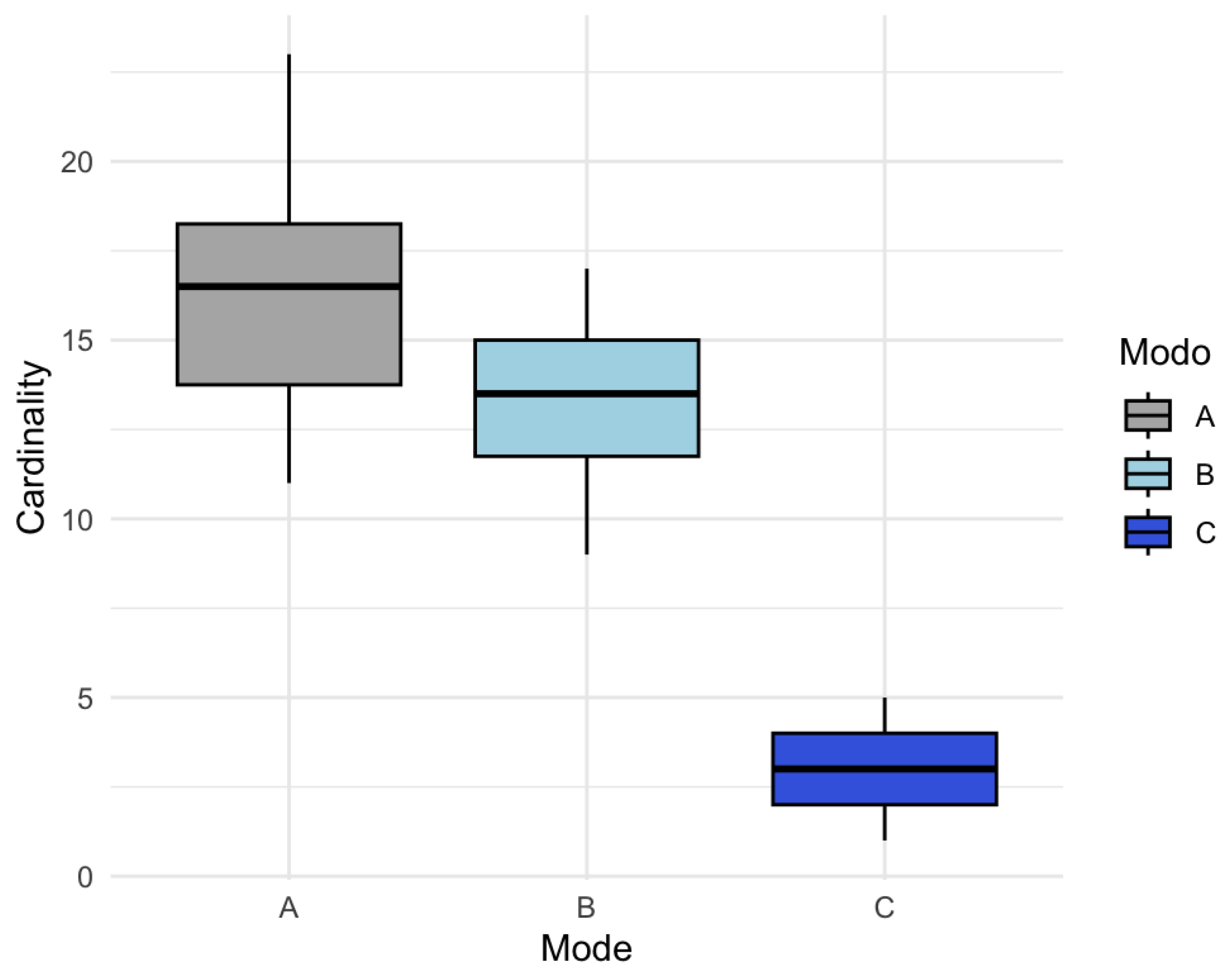 Preprints 161639 g008
