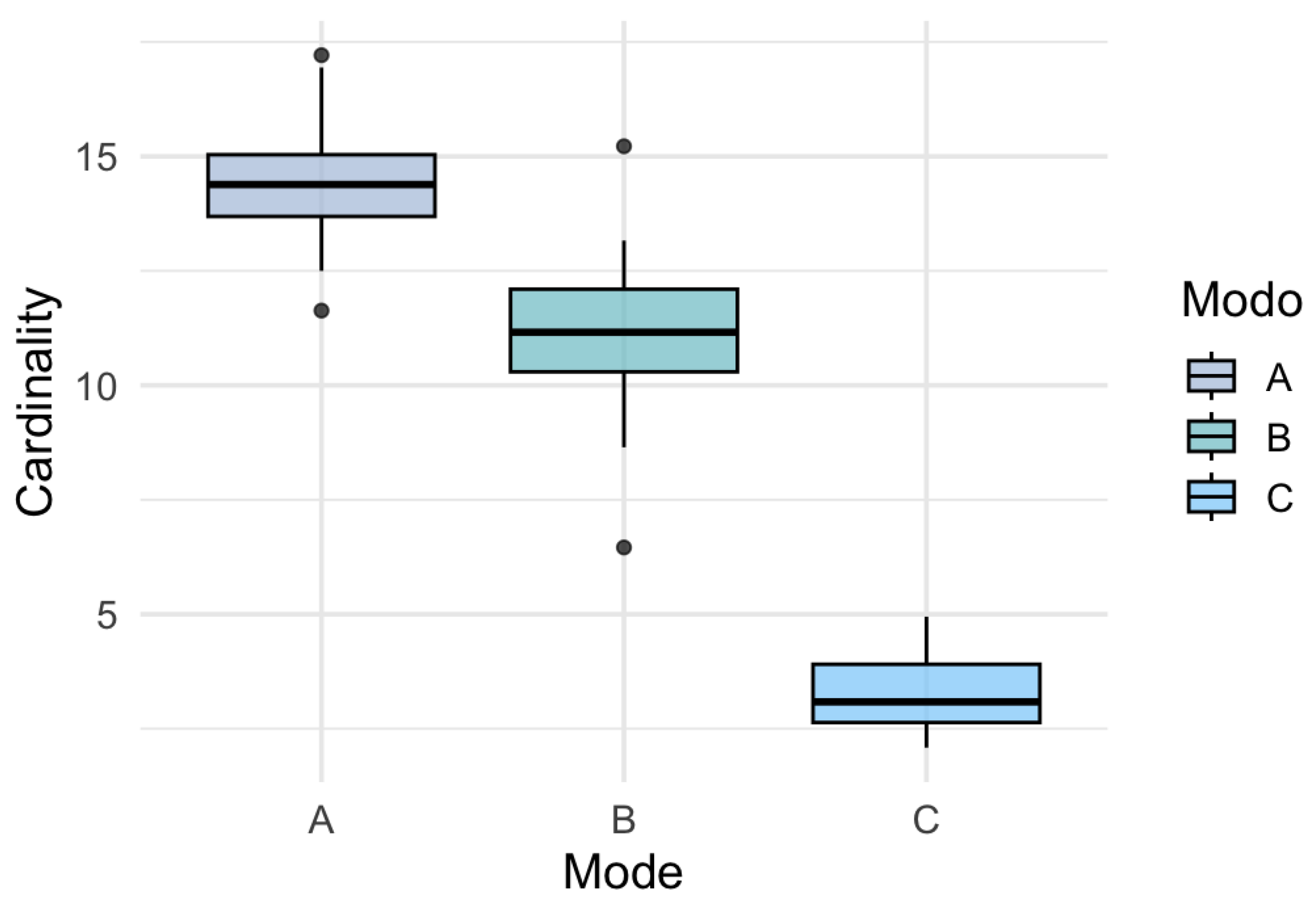 Preprints 161639 g010