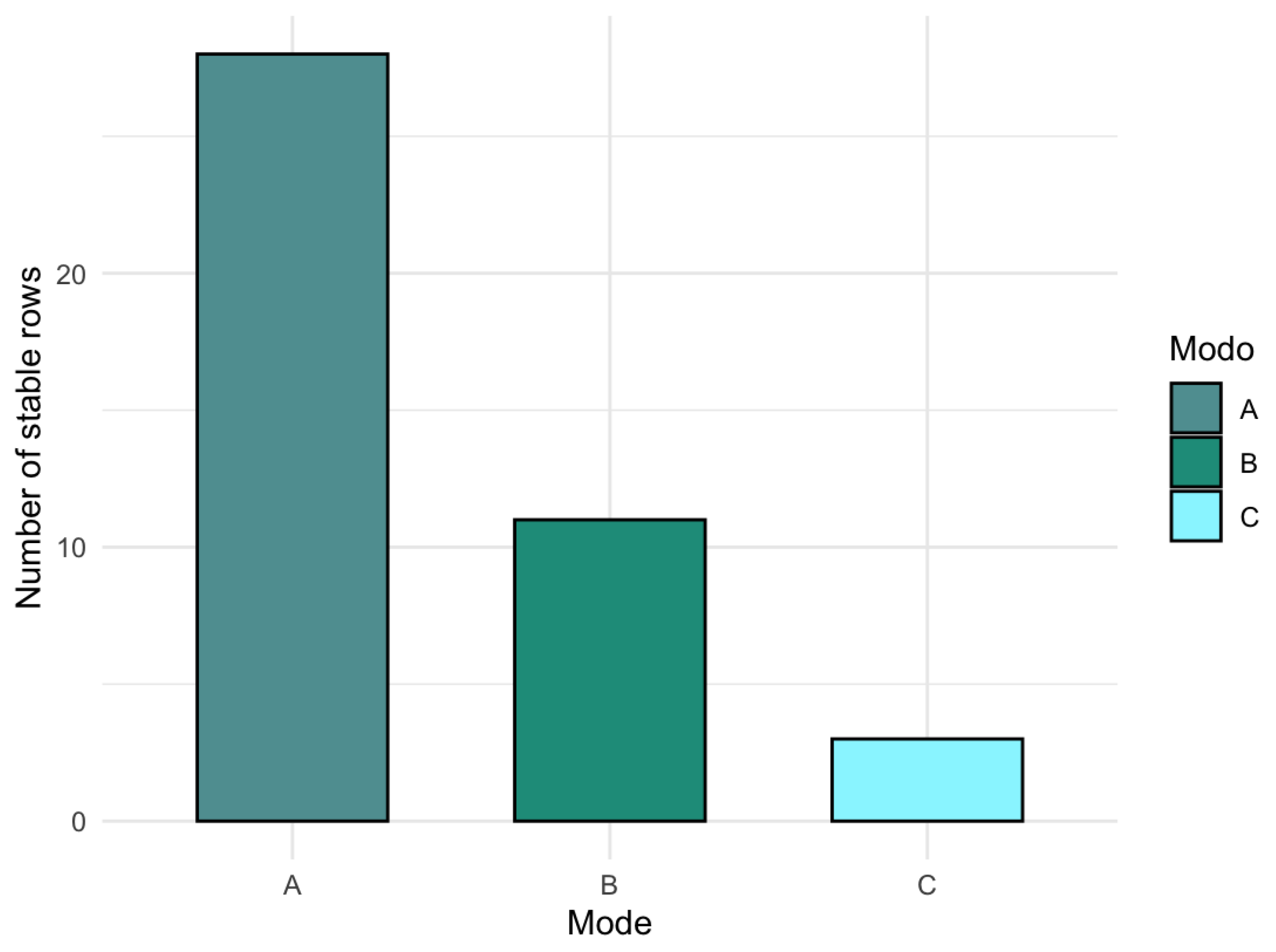 Preprints 161639 g012