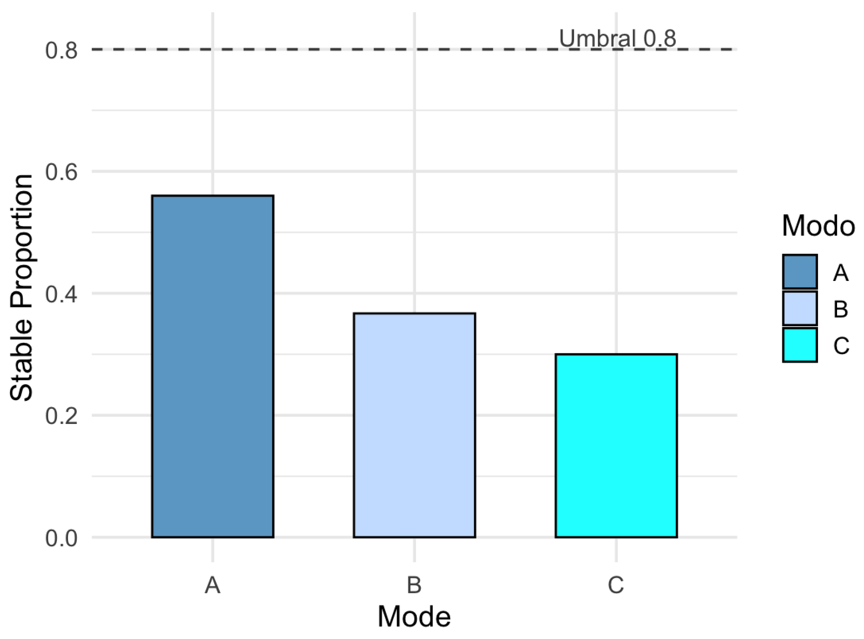 Preprints 161639 g013