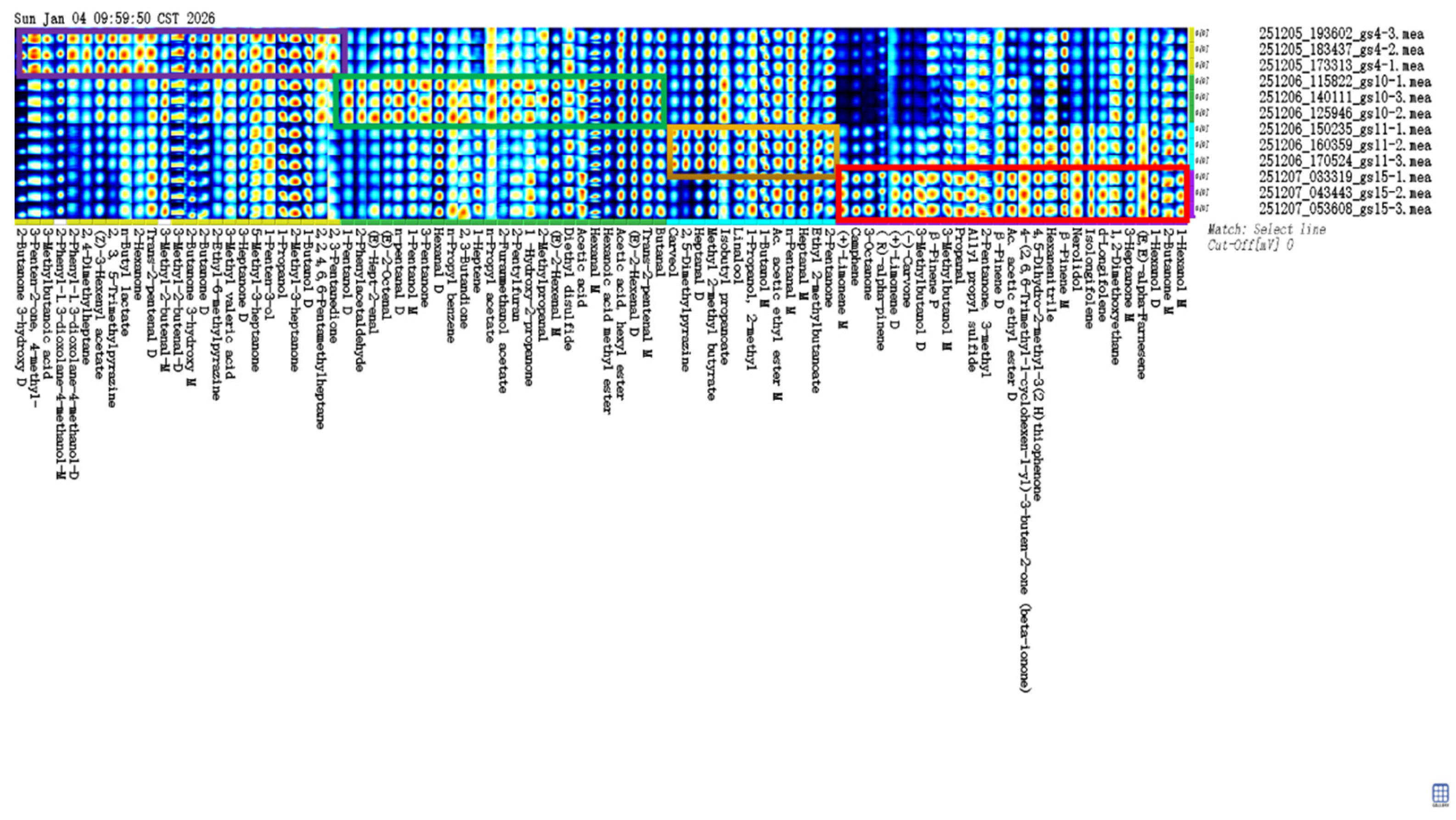 Preprints 213654 g002