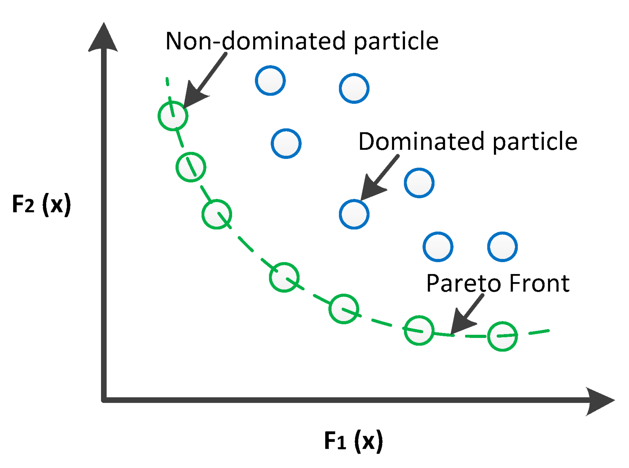 Preprints 71052 g001