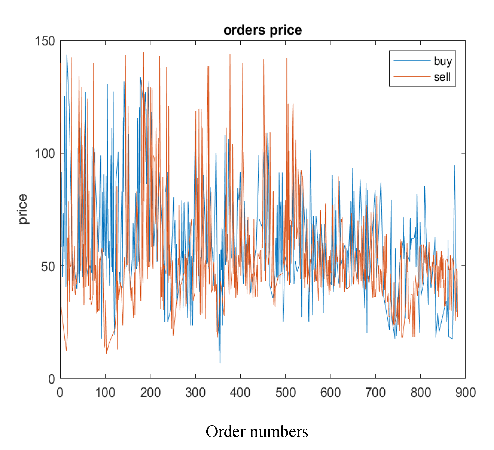 Preprints 71052 g004