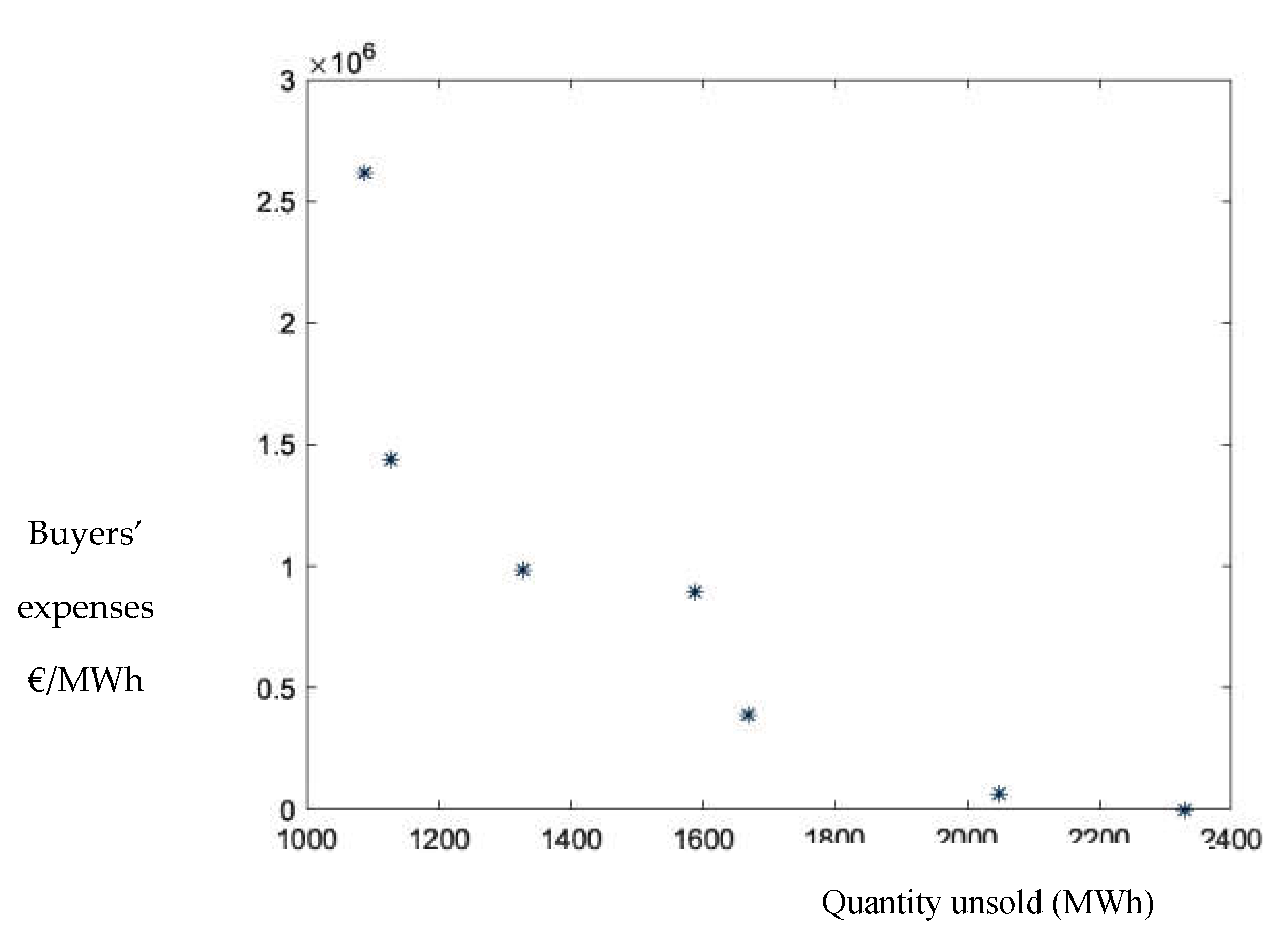 Preprints 71052 g008